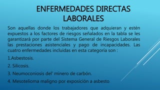 ENFERMEDADES DIRECTAS
LABORALES
Son aquellas donde los trabajadores que adquieran y estén
expuestos a los factores de riesgos señalados en la tabla se les
garantizará por parte del Sistema General de Riesgos Laborales
las prestaciones asistenciales y pago de incapacidades. Las
cuatro enfermedades incluidas en esta categoría son :
1.Asbestosis.
2. Silicosis.
3. Neumoconiosis del' minero de carbón.
4. Mesotelioma maligno por exposición a asbesto.
 