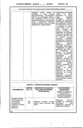 DECRETO NÚMERO - 1471 DE 2014 HOJA Nn 46
Continuación del decreto "Por el cual se expide la Tabla de Enfermedades LabofJJles"
diisopropil sulfato, aceites de
isopropilo y ácido sulfúrico,
benzo(a)antraceno,· benzo(a)pireno,
berilio y sus compu~stos, cadmio y
sus .compuestos, cloruro de vinilo,
dibenzo(ah)antraceno, epiclorhidrina,
plomo y compuestos inorgánicos,
sulfato de dimetilo, talco con fibras
asbestiformes, tetracloroetileno.
preservadores de madera;
curtido de pieles;
tratamiento de aguas;
tintas; fotografia;
radiólogos, técnicos,
analistas de estructuras,
odontólogos, trabajadores
de construcción; mineros,
del refinamiento, fundición
y soldadura de niquel,
cobré, plomo y zinc; de·
vidrio, mineros deL
arsénico, fundidores, de
plaguicidas, de refinerlas,
mineros de la metalurgia,
ingenieros, técnicos y de
la industria qulmica,
mecánica, cosmética,
farmacéutica e imprentas.
Manufactura de cerámica,
·papel, pintores,
cosméticos y mineros y
· actividades relacionadas.
Trabajadores de asfalto,
gasificación del carbón y
de refinadoras de
petróleo. En industrias
del acero, petroqulmica,
manufactura de
·fertilizantes y ácidos
fosfáticos; fundición de
hierro y acero; pintores o
·fabricantes de pinturas, y
magenta; Industria
qulmica y fabricaciÓn de
isopropanol y ácidos
fuertes, de goma,
techadores, en' la
reducción del aluminio,
producción de ,cromato,
productores de
plaguicidas arsenicales,
trabajadores expuestos a
humo de tabaco, industria
automotriz.
GRUPO 11 - CÁNCER DE ORIGEN LABORAL
ENFERMEDAD
CODIGO
elE ~ 10
AGENTES ETIOLOGICOS I
FACTORES DE RIESGO
OCUPACIONAL
OCUPACIONES I
INDUSTRIAS
El listado de ocupaciones e
industrias nó es exhaustivo. Se
mencionan las más
representativas. pero pueden
existir otras circunstancias de
exposición ocupacional.
Neoplasia maligna
de los huesos y dé
los cartílagos
articulares de
miembros y de otras
partes sin
especificar
C40
C41
Radiación ionizante. (Incluye
rayos X, gama, neutrones y gas
radón).
Radiólogos, . técnicos,
analistas de estructuras,
odontólogos, otros
trabajadores expuestos a
radiaciones' ionizantes.
 