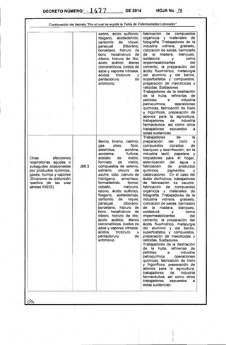 DECRETO NÚMERO ¡ - lit 71 DE 2014 HOJA No '..l.§.
Continuación del 'decreto "Por el cual se expide la Tabla de Enfermedades Laborales"
ozono, ácido sulfúrico, fabricación de compuestos
fosgeno, acetaldehIdo, orgánicos y materiales de
carbonilo de nlquel, fatografla. Trabajadores de la
paraquat. Dib()rano, industria vidriera, grabado,
boroetano, hidruro de coloración de sedas, barnizado
boro, hexahidruro de de la madera, blanqueo,
diboro, hidruro de litio; soldadura y como
ácido acéticO, éteres impermeabilizantes del
clorometllicos, óxidos de cemento; la preparación del
azoe y vapores nitrosos, ácido f1uorhldrico, metalurgia
ácidos tricloruro y del aluminio y del berilio,
pentacloruro de superfosfatos y compuestos,
antimonio. preparación de insecticidas y
raticidas. Soldadores.
Trabajadores de la destilación
de la hulla, refinerías de
petróleo e industria
petroquímica, operaciones
qUlmicas, fabricación de hielo
y frigorlficos, preparación de
abonos para' la agricultura,
trabajadores de .industria
farmacéutica, así como otros
trabajadores expuestos a
estas sustancias.
Trabajadores de la
Berilio, bromo, cadmio, preparación del cloro y
gas cloro, flúor, compuestos clorados, de
aldehldos, acridina, blanqueo y desinfección, en la
acrolefna, furfural, industria textil, papelera y
Otras afecciones ; acetato de metilo, limpiadores para el hogar,
respiratorias agudas o formiato de metilo, esterilización del agua y
subagudas ocasionadas J68.3 compuestos de selenio, fabricación de productos
por productos químicos, estireno, cloruro de qulmicos, pigmentos y
gases, humos y vapores azufre, iodo, cianuro de catalizadores. En el caso del
(Síndrome de disfunción hidrógeno, amonIaco, ácido clorhldrico, trabajadores
reactiva de las vías formaldehido, formol, de fabricación de caucho,
aéreas RADS). cobalto, mercurio, fabricación de compuestos
ozono, ácido sulfúrico, orgánicos y materiales de
fosgeno, acetaldehIdo, fotografla. Trabajadores de la
carbonilo de níquel, industria vidriera, grabado,
paraquat. . diborano, coloración de sedas, barnizado
boroetano, hidruro de de la. '. madera, blanqueo,
boro,' hexahidruro de soldadura y como
díboro, hidruro de litio, impermeabilizantes del
ácido acético, éteres cemento; la preparación del
clorometílicos, óxidos de ácido f1uorhldrico, metalurgia
azoe y vapores nitrosos, del aluminio y del berilio,
ácidos tricloruro y superfosfatos y compuestos,
pentacíoruro de preparación de insecticidas y
antimonio. raticidas. Soldadores.
Trabajadores de la destilación
de la hulla, refinerías de
petróleo e industria
petroqulrilica, . operaciones
químicas, fabricación de hielo
y frigorificos, preparación de
abonos para la agricultura,
trabajadores de industria
farmacéutica, así como otros
trabajadores expuestos a
estas sustancias,
 