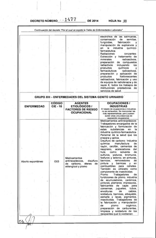 DECRETO NÜNlERO .' - 1477 DE 2014 HOJA No 99
Continuación del decreto ·Porel cual se expide la Tabla de Enfermedades Laborales"
electrólisis de las salmueras,
conservación de semillas,
fungicidas, fabricación y
manipulación de explosivos y
en la industria químico­
farmacéutica.
Radiaciones ionizantes:
Extracción y tratamiento de
minerales radioactivos;
preparación de compuestos
radiactivos 'incluyendo los
productos qulmicos y
farmacéuticos radioactivos;
preparación ,y aplicación de
productos fosforescentes
radioactivos; fabricación y, uso
de equipos de radioterapia y de
rayos X, todos IO!~ trabajos de
instituciones prestadoras de
servicios de salud,
GRUPO XIII - ENFERMEDADES DEL SISTEMAGENITO URINARIO
ENFERMEDAD
CODIGO
CIE-10
AGENTES
ETIOLÓGICOS I
FACTORES DE RIESGO
OCUPACIONAL
OCUPACIONES I
INDUSTRIAS
El listado de ocupaciones e industrias
no es exhaustivo, Se mencion'an las
, más 'representativas. pero pueden
existir otras circunstancias de
exposición.ocupacional.
Aborto espontáneo 003
Medicamentos
antineoplásicos, disulfuro
de carbono. éteres de
etilenglicol y plomo
Medicamentos antineoplásicos:
Trabajadores encargados de la
fabricación y formulación de
estas substancias en la
industria químico-farmacéutica.
,Personal de la salud que los
prepara y aplica.
Disulfuro de carbono: Industria
qulmica: manufactura· de
rayón, celofán, cementos de
neopreno, ' aceleradores del
hule, como solvente de
sulfuros, yoduros, bromuros,
fosfuros y selenio; en pinturas,
barnices, removedores de
pintura y barnices y en
combustibles para cohetes.
También es utilizado como
componente de insecticidas.
Plomo: Trabajadores de
fundiciones de plomo, industria,
de acumuladores, cerámica,
pintores, plomeros, impresores.
fabricantes de cajas para
conservas, juguetes, tubos,
envolturas de cables,
soldadura, barnices, albayalde,
esmalte y lacas, pigmentos,
insecticidas. Trabajadores de
la fabricación y manipulación
de plomo orgánico,
preparación ' de carburantes,
limpieza y soldadura de los
recioientesaue lo contienen.
("I! 

 