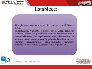 Establece:
El reglamento técnico a través del cual se crea el Sistema
Oficial
de Inspección, Vigilancia y Control de la Carne, Productos
Cárnicos Comestibles y Derivados Cárnicos Destinados para el
Consumo Humano y los requisitos sanitarios y de inocuidad que
se deben cumplir en su producción primaria, beneficio, esposte,
desprese, procesamiento, almacenamiento, transporte,
comercialización, expendio, importación o exportación.
 