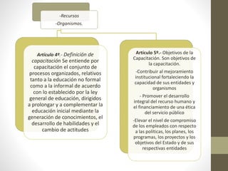 -Recursos
-Organismos.
Artículo 4º.- Definición de
capacitación Se entiende por
capacitación el conjunto de
procesos organizados, relativos
tanto a la educación no formal
como a la informal de acuerdo
con lo establecido por la ley
general de educación, dirigidos
a prolongar y a complementar la
educación inicial mediante la
generación de conocimientos, el
desarrollo de habilidades y el
cambio de actitudes
Artículo 5º.- Objetivos de la
Capacitación. Son objetivos de
la capacitación.
-Contribuir al mejoramiento
institucional fortaleciendo la
capacidad de sus entidades y
organismos
- Promover el desarrollo
integral del recurso humano y
el financiamiento de una ética
del servicio público
-Elevar el nivel de compromiso
de los empleados con respecto
a las políticas, los planes, los
programas, los proyectos y los
objetivos del Estado y de sus
respectivas entidades
 
