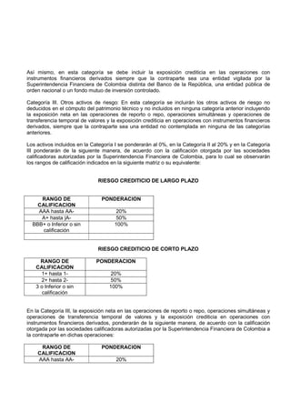 Así mismo, en esta categoría se debe incluir la exposición crediticia en las operaciones con
instrumentos financieros derivados siempre que la contraparte sea una entidad vigilada por la
Superintendencia Financiera de Colombia distinta del Banco de la República, una entidad pública de
orden nacional o un fondo mutuo de inversión controlado.

Categoría III. Otros activos de riesgo: En esta categoría se incluirán los otros activos de riesgo no
deducidos en el cómputo del patrimonio técnico y no incluidos en ninguna categoría anterior incluyendo
la exposición neta en las operaciones de reporto o repo, operaciones simultáneas y operaciones de
transferencia temporal de valores y la exposición crediticia en operaciones con instrumentos financieros
derivados, siempre que la contraparte sea una entidad no contemplada en ninguna de las categorías
anteriores.

Los activos incluidos en la Categoría I se ponderarán al 0%, en la Categoría II al 20% y en la Categoría
III ponderarán de la siguiente manera, de acuerdo con la calificación otorgada por las sociedades
calificadoras autorizadas por la Superintendencia Financiera de Colombia, para lo cual se observarán
los rangos de calificación indicados en la siguiente matriz o su equivalente:


                              RIESGO CREDITICIO DE LARGO PLAZO


     RANGO DE                   PONDERACION
    CALIFICACION
    AAA hasta AA-                     20%
     A+ hasta |A-                     50%
  BBB+ o Inferior o sin              100%
      calificación


                              RIESGO CREDITICIO DE CORTO PLAZO

     RANGO DE                PONDERACION
   CALIFICACION
     1+ hasta 1-                    20%
     2+ hasta 2-                    50%
   3 o Inferior o sin              100%
      calificación


En la Categoría III, la exposición neta en las operaciones de reporto o repo, operaciones simultáneas y
operaciones de transferencia temporal de valores y la exposición crediticia en operaciones con
instrumentos financieros derivados, ponderarán de la siguiente manera, de acuerdo con la calificación
otorgada por las sociedades calificadoras autorizadas por la Superintendencia Financiera de Colombia a
la contraparte en dichas operaciones:

     RANGO DE                   PONDERACION
    CALIFICACION
    AAA hasta AA-                     20%
 