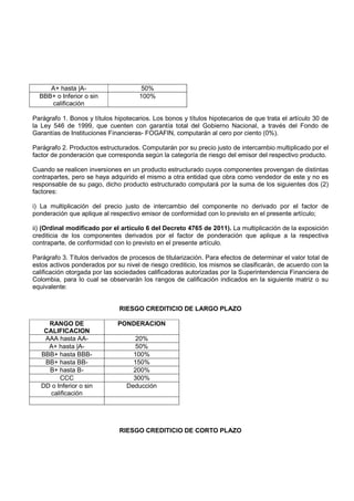 A+ hasta |A-                      50%
  BBB+ o Inferior o sin               100%
     calificación

Parágrafo 1. Bonos y títulos hipotecarios. Los bonos y títulos hipotecarios de que trata el artículo 30 de
la Ley 546 de 1999, que cuenten con garantía total del Gobierno Nacional, a través del Fondo de
Garantías de Instituciones Financieras- FOGAFIN, computarán al cero por ciento (0%).

Parágrafo 2. Productos estructurados. Computarán por su precio justo de intercambio multiplicado por el
factor de ponderación que corresponda según la categoría de riesgo del emisor del respectivo producto.

Cuando se realicen inversiones en un producto estructurado cuyos componentes provengan de distintas
contrapartes, pero se haya adquirido el mismo a otra entidad que obra como vendedor de este y no es
responsable de su pago, dicho producto estructurado computará por la suma de los siguientes dos (2)
factores:

i) La multiplicación del precio justo de intercambio del componente no derivado por el factor de
ponderación que aplique al respectivo emisor de conformidad con lo previsto en el presente artículo;

ii) (Ordinal modificado por el artículo 6 del Decreto 4765 de 2011). La multiplicación de la exposición
crediticia de los componentes derivados por el factor de ponderación que aplique a la respectiva
contraparte, de conformidad con lo previsto en el presente artículo.

Parágrafo 3. Títulos derivados de procesos de titularización. Para efectos de determinar el valor total de
estos activos ponderados por su nivel de riesgo crediticio, los mismos se clasificarán, de acuerdo con la
calificación otorgada por las sociedades calificadoras autorizadas por la Superintendencia Financiera de
Colombia, para lo cual se observarán los rangos de calificación indicados en la siguiente matriz o su
equivalente:


                               RIESGO CREDITICIO DE LARGO PLAZO

     RANGO DE                 PONDERACION
    CALIFICACION
    AAA hasta AA-                   20%
     A+ hasta |A-                   50%
   BBB+ hasta BBB-                 100%
    BB+ hasta BB-                  150%
     B+ hasta B-                   200%
         CCC                       300%
   DD o Inferior o sin           Deducción
      calificación




                               RIESGO CREDITICIO DE CORTO PLAZO
 