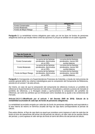 obligatorias
       Fondo Conservador                        30%                           70%
       Fondo Moderado                           20%                           80%
       Fondo de Mayor Riesgo                    10%                           90%


Parágrafo 2. La rentabilidad mínima obligatoria para cada uno de los tipos de fondos de pensiones
obligatorias será la que resulte inferior entre las opciones A y B que se señalan en el cuadro siguiente:




         Tipo de Fondo de
                                            Opción A                        Opción B
       Pensiones Obligatorias
                                    La suma de los factores         La suma de los factores
          Fondo Conservador         ponderados, disminuidos         ponderados, menos 200
                                          en un 30%                     puntos básicos
                                    La suma de los factores         La suma de los factores
           Fondo Moderado           ponderados, disminuidos         ponderados, menos 300
                                          en un 35%                     puntos básicos
                                    La suma de los factores         La suma de los factores
        Fondo de Mayor Riesgo       ponderados, disminuidos         ponderados, menos 400
                                          en un 40%                     puntos básicos

Parágrafo 3. Corresponde a la Superintendencia Financiera de Colombia, a través de instrucciones de
carácter general definir los criterios metodológicos para la composición del Componente de Referencia,
previsto en el numeral 1 de este artículo.

Así mismo, en caso de que la composición del componente de referencia involucre un portafolio de
referencia la Superintendencia Financiera de Colombia: i) Actualizará y valorará a precios de mercado el
portafolio de referencia, y ii) Divulgará amplia y oportunamente la composición del portafolio de
referencia, así como los cambios que se introduzcan como resultado de su ajuste a las condiciones del
mercado.

Artículo 2.6.5.1.3 (Modificado por el artículo 1 del Decreto 2949 de 2010). Cálculo de la
rentabilidad acumulada de cada tipo de fondo de pensiones obligatorias.

La rentabilidad acumulada arrojada por cada tipo de fondo de pensiones obligatorias será equivalente a
la tasa interna de retorno en términos anuales del flujo de caja diario correspondiente al período de
cálculo.

Para estos efectos, el flujo de caja diario es aquel que considera como ingresos el valor de cada tipo de
fondo al inicio de operaciones del primer día del período de cálculo y el valor neto de los aportes diarios
del período, y como egresos el valor del tipo de fondo al cierre del último día del período de cálculo.
 