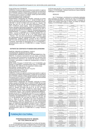 DIÁRIO OFICIALDO MUNICÍPIO DE PALMAS Nº 2.518 - SEXTA-FEIRA, 26 DE JUNHO DE 2020 9
Fonte de Recursos: 001000103
VIGÊNCIA: O prazo de vigência contratual será adstrito à vigência
dos respectivos créditos orçamentários, contado de sua assinatura
até 31/12/2020, podendo a critério daAdministração, ser prorrogado
nos termos do art. 57 da Lei nº 8.666/93, desde que demonstrada
a vantajosidade econômica para tanto.
DATA DA ASSINATURA: 22/06/2020
SIGNATÁRIOS: MUNICÍPIO DE PALMAS, instituição de direito
público, inscrito no CNPJ/MF sob o nº 24.851.511/0001-85, por
meio da Secretaria Municipal de Segurança e Mobilidade Urbana,
CNPJ/MF nº 24.851.511/0021-29, com sede na Quadra 104
Norte, lote 28 A, Av. JK, Ed. Via Nobre Empresarial, 3º andar.
CEP: 77.008-014, nesta Capital, neste ato representado pelo
Senhor Secretário Municipal de Segurança e Mobilidade Urbana,
LUIZ CLÁUDIO GONÇALVES BENICIO , portador (a) do CPF nº
335.625.391-34 e RG nº 01.517/1 SSP/TO,, doravante denominado
CONTRATANTE, e a empresa a EMPRESA JNT INFORMATICA
EIRELI , inscrita no CNPJ/MF sob o nº 29.663.588/0001-45, com
sede na Quadra 212 Norte, Al. 06, nº 07, Plano Diretor Norte
– Palmas - TO, doravante denominada CONTRATADA, neste
ato representado por seu representante legal, o Srº EVANDER
RODRIGUES GOMES JÚNIOR, portador do RG nº.943.258
SSP-TO e CPF Nº.832.400.551-04, têm entre si, justo e avençado
o presente, observadas as disposições da Lei nº 10.520/2002 e,
subsidiariamente, pela Lei nº 8.666/1993 e o Código Tributário
Municipal.
EXTRATO DE CONTRATO Nº 09/2020 ASSEJUR/SESMU
ESPÉCIE: PREGÃO ELETRONICO 118/2019
CONTRATANTE: MUNICÍPIO DE PALMAS
CONTRATADA: EMPRESACONTROLTELEINFORMATICALTDA.
OBJETO: O presente instrumento tem por objeto contratação
de empresa para fornecimento de Aquisição de Câmeras para
Monitoramento Eletrônico da Cidade de Palmas conforme
condições, quantidades e exigências estabelecidas no Edital e
seus anexos.
BASE LEGAL: Processo nº 2019011055, Lei nº 10.520/2002, pelo
Decreto nº 5.450/2005 e, subsidiariamente, pela Lei nº 8.666/1993.
DO VALOR: R$ 1.380,00 (um mil, trezentos e oitenta reais).
RECURSOS: Unidade Gestora: 1200
Classificação Orçamentária: 06.181.1112.2731
Natureza de Despesa: 3.3.90.30
Fonte de Recursos: 001000103
VIGÊNCIA: O prazo de vigência contratual será adstrito à vigência
dos respectivos créditos orçamentários, contado de sua assinatura
até 31/12/2020, podendo a critério daAdministração, ser prorrogado
nos termos do art. 57 da Lei nº 8.666/93, desde que demonstrada
a vantajosidade econômica para tanto.
DATA DA ASSINATURA: 22/06/2020
SIGNATÁRIOS: MUNICÍPIO DE PALMAS, instituição de direito
público, inscrito no CNPJ/MF sob o nº 24.851.511/0001-85, por meio
da SECRETARIA MUNCIPAL DE SEGURANÇA E MOBILIDADE
URBANA DE PALMAS, CNPJ/MF nº 24.851.511/0021-29, com
sede na Quadra 104 Norte, lote 28 A, Av. JK, Ed. Via Nobre
Empresarial, 3º andar. CEP: 77.008-014, nesta Capital, neste
ato representado pelo Senhor Secretário Municipal de Segurança
e Mobilidade Urbana, LUIZ CLÁUDIO GONÇALVES BENICIO ,
portador (a) do CPF nº 335.625.391-34 e RG nº 01.517/1 SSP/TO,
doravante denominado CONTRATANTE, e a empresa EMPRESA
CONTROL TELEINFORMATICA LTDA, inscrita no CNPJ/MF sob
o nº 05 455 684/0001-30, com sede na a SRTV Sul, Quadra 701
Conj. L- Bloco 01, 38 - Sobreloja 24 Ed. Assis Chateaubriand,
Asa Sul, CEP: 70.340-901 - Brasilia - DF, doravante denominada
CONTRATADA, neste ato representado por seu representante
legal, o Srº MARCELO DEALMEIDA, portador do RG nº 12986272-
SSP/SP e CPF nº043.888.298-97, têm entre si, justo e avençado
o presente, observadas as disposições da Lei nº 10.520/2002 e,
subsidiariamente, pela Lei nº 8.666/1993 e o Código Tributário
Municipal.
FUNDAÇÃO CULTURAL
PORTARIA/GAB-P/FCP Nº. 068/2020,
DE 17 DE JUNHO DE 2020. (*)
O PRESIDENTE DAFUNDAÇÃO CULTURALDE PALMAS,
no uso de suas atribuições legais, conferidas pela Lei Complementar
Municipal nº 137, de 18 de junho de 2007, e Lei Municipal nº 2.299,
de 30 de março de 2017, e em consonância com o Edital de Seleção
Pública nº 011/FCP/2020 – Palmas Curte Arte em Casa e Edital de
Retificação nº 012/FCP/2020,
RESOLVE:
Art. 1º Homologar, considerando as avaliações realizadas
pela Comissão de Seleção, instituída por meio da PORTARIA/
GAB-P/FCP/Nº0058/2020, de 22 de abril de 2020, o resultado da
seleção dos projetos (Execução 3ª etapa), do Edital de Seleção
Pública nº 011/FCP/2020, conforme a seguir:
Posição Título da Proposta Proponente Área
1º Aprovado "Latinidade"
Veridiana de Cássia Barreto
Cesarino
Música
2º Aprovado
Trio Bacana - A história do forró pé - de-serra
em cordel
Bassotelli e Rocha Literatura
3º Aprovado
Histórias da Cidade/ o proponente e artistas
locais que queiram participar contando suas
histórias.
Fenelon das Neves Milhomem Literatura
4º Aprovado
"O Maior Artista do Circo de um Homem Só" -
Alfredo German Vera
Alfredo Germán Vera Circo
5º Aprovado
Com as cordas e o cordel - cultura popular
Música e poesia- Valdemar Rodrigues de
Sousa.
Valdemar Rodrigues de Sousa Culturas populares
6º Aprovado
Oficina de Poesia de Rua - expressão através
da poesia tocantinense produtor, escritor e
compositor - Lucas Stem
Lucas Henrique Gomes Santos Literatura
7º Aprovado
O Fantástico Mundo Imaginário de Marcy -
Encenador/ator Lucas Justino
Lucas Alcides Justino Teatro
8º Aprovado
Palhaço GeroM. Em : Oficina de escultura de
balões básicos
Gerónimo Martín Campanello Circo
9º Aprovado Felix do Acordeon Felix Pereira da Costa Audiovisual
10º Aprovado
Natureza que Toca e Encanta - Musical para
Crianças
Paulo Henrique Oliveira Braga Música
11º Aprovado
O Berimbau e a Capoeira Angola - Mestre
Matoso
Mestre Matoso Cultura afro-brasileira
12º Aprovado Sereno Duo Icaro Tedesco Batista Música
13º Aprovado Dança Criativa em Casa Liubliana Silva Moreira Siqueira Dança
14º Aprovado Especial roupa nova Jaidson Matos Martins Música
15º Aprovado
"Cine Teatro Fernando Pessoa" (obra
executada por Sandra Alves e Hélio Brito)
Sandra Alves Firmino Audiovisual
16º Aprovado Cris Lacerda Canta Beth Carvalho
Christinna Lacerda Aves de
Arruda
Música
17º Aprovado Palmas canta em casa com Rosana Reis Rosana dos Reis Araujo Música
18º Aprovado Cor e alegria, tutorial de pintura facial Lorrany Dias Castro Artes visuais
19º Aprovado
"Canto o Que Te Toca" - Canções que Tocam o
Coração - Keila Lipe
Keila Pereira Lima Música
20º Aprovado Fica Sussa - Josifran Josifran Santos de Melo Música
21º Aprovado Marcilon Martins Geovane Martins Formiga Música
22º Aprovado Francisco Sanfoneiro Francisco Monteiro de Sousa Música
23º Aprovado São João em Casa - "Banda Pedra de Fogo". Manoel Cirqueira Braga Música
24º Aprovado Barzinho Online Marcelo Linares Marcelo Linares Pires Música
25º Aprovado
Seara Lúdica / Projeto Seara Lúdica - Antonio
Rezende
Antonio Rezende Filho
Artes Integradas
(audivisual, Música,
literatura, artesanato)
26º Aprovado O Mundo Mágico dos Bonecos Pirulito e Jujuba.
Elvanice Dias dos Santos (Eva
Produções)
Teatro
27º Aprovado
Som do Pifano construção de pifano artesanal
Diego Cilas Lira Xavier
Diego Cilas Lira Xavier Música
28º Aprovado Vera Canta o Que Quer Vera (Boca de Cantora) Música
29º Aprovado Trilha da Fotografia Alexia Cristina de Almeida Audiovisual
30º Aprovado Batuque Tocantino
Pedro Henrique de Sousa
Ferreira
Música
31º Aprovado
Trio Chapéu de Couro / Deusdete Soares
dos Santos
Deusdete Soares dos Santos Música
32º Aprovado Cantores da nossa terra! - André Donatto André Donatto Música
33º Aprovado
Oficina de bolinhas artesanais
Projeto: Aprendendo o Malabarismo
Artista: Palhaço Feijão
Marcos Estevão Cordeiro Circo
34º Aprovado
Maquiagem Artística para Rainhas e Noivas
Juninas
Neila Kelly Barbosa Oficina
35º Aprovado Carlinhos Zabumbeiro Luiz Carlos Pereira de Sousa Música
36º Aprovado Canta Brasil Italo Augusto Pereira Araujo Música
37º Aprovado
Literatura de Quarentena / Deborah Kathleen
Nogueira Silva
Deborah Kathleen Nogueira Silva Literatura
38º Aprovado No Tapete com Moraes Moreira / Marcelo Bahia Marcelo Brito de Oliveira Música
39º Aprovado
Videoperformance: Trilogia da Singularidade
- Filipe Porto
Filipe Moura dos Santos Porto Videoperformance
40º Aprovado Caricaturando João Felipe Gomes Saturnino Performance
41º Aprovado Palmas - Coloridades Edvan Ribeiro Costa Artes Visuais
42º Aprovado A paixão do vaqueiro Rafael Silva Lima Música
43º Aprovado Barzinho virtual Marcio Rocha Ribeiro Música
44º Aprovado Forró tocantinense - arraiá em casa Sérgio Ferreira Campos Música
45º Aprovado Só Eu e vocês - Taynara Azaf clássicos do rock Taynara Pires dos Santos Música
46º Aprovado Projeto: Brincando com a Filó Belyza de César Bitencourt Circo
47º Aprovado
Oficina de desenho realista. Curso rápido de
desenho realista em grafite pelo artista Marcus
Antonio Lavor Gatinho.
Marcus Antonio Lavor Gatinho Audiovisual
48º Aprovado
O Povo Gosta é do Piseiro - Juliana Saraiva e
Philipe Ramos
Juliana Saraiva de Brito Música
49º Aprovado Forró Como Antigamente Jann Carlos Alves Lucena Junior Audiovisual
50º Aprovado
Quintal...uma poesia? Artistas: Biannca Alencar
e Patrik do Nascimento
Patrik do Nascimento Performance
1º Suplente Exposição Fotografica "Palmas, como te vejo" Laryssa Barros Martins Fotografia
2º Suplente O Dia que a Terra Parou - MPB acústico Reginaldo Maria dos Santos Música
3º Suplente Aulão de danças típicas do Tocantins Dalilla Karoliny de Sousa Dança
4º Suplente
Raia- Construindo videoclipes de forma
independente
Gabriela Barboza Pereira Audiovisual
5º Suplente Divando em casa Thayná Balduino da Silva Dança
6º Suplente Nova geração / Juarez Barbosa de Souza Juarez Barbosa de Souza Música
7º Suplente Meu Canto Íntimo / Marcelo Bahia Marcelo Brito de Oliveira Música
8º Suplente Lofi PMW José Alberto Música
9º Suplente Abrindo Caminhos / Nahuel Nahuel Estela Jaliff Música
10º Suplente Ballet - um sonho possível Thayná Balduino da SIlva Dança
 