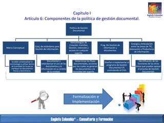 Capitulo I
Artículo 6: Componentes de la política de gestión documental.
Política de Gestión
Documental

Marco Conceptual....