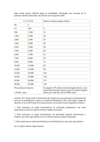 lugar donde operen, deberán pagar en anualidades anticipadas, por concepto de la
potencia máxima autorizada, de acuerdo con la siguiente tabla:

           VATIOS                  Salarios mínimos legales diarios
De                a
0.1               500              5
500               1.000            10
1.001             2.000            20
2.001             3.000            30
3.001             4.000            40
4.001             5.000            60
5.001             6.000            60
6.001             7.000            65
7.001             8.000            70
8.001             9.000            15
10.001            10.000           80
15.001            15.000           90
16.001            20.000           105
20.001            30.000           120
30.001            40.000           135
40.001            50.000           150
Para potencias mayores             Se pagarán 150 salarios mínimos legales diarios y una
                                   suma adicional equivalente a cinco (5) salarios legales
a 50.001 vatios                    diarios por cada diez mil (10.000) vatios.

Artículo 104. Toda cesión o transmisión del contrato de concesión para la prestación del
servicio de radiodifusión sonora en Amplitud Modulada (A.M.), dará lugar al pago de
derechos a favor del Fondo de Comunicaciones, de acuerdo con los siguientes criterios:

1. Para estaciones en ondas hectométricas de sub-banda preferencial, una suma
equivalente a cinco (5) salarios mínimos legales mensuales.

2. Para estaciones en ondas hectométricas de sub-banda regional internacional y
tropical, una suma equivalente a tres (3) salarios mínimos legales mensuales.

3. Para estaciones en ondas hectométricas de sub-banda local, una suma equivalente a

un (1) salario mínimo legal mensual.
 