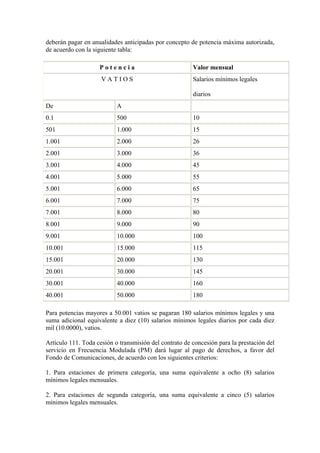 deberán pagar en anualidades anticipadas por concepto de potencia máxima autorizada,
de acuerdo con la siguiente tabla:

                    Potencia                            Valor mensual
                     VATIOS                             Salarios mínimos legales

                                                        diarios
De                         A
0.1                        500                          10
501                        1.000                        15
1.001                      2.000                        26
2.001                      3.000                        36
3.001                      4.000                        45
4.001                      5.000                        55
5.001                      6.000                        65
6.001                      7.000                        75
7.001                      8.000                        80
8.001                      9.000                        90
9.001                      10.000                       100
10.001                     15.000                       115
15.001                     20.000                       130
20.001                     30.000                       145
30.001                     40.000                       160
40.001                     50.000                       180

Para potencias mayores a 50.001 vatios se pagaran 180 salarios mínimos legales y una
suma adicional equivalente a diez (10) salarios mínimos legales diarios por cada diez
mil (10.0000), vatios.

Artículo 111. Toda cesión o transmisión del contrato de concesión para la prestación del
servicio en Frecuencia Modulada (PM) dará lugar al pago de derechos, a favor del
Fondo de Comunicaciones, de acuerdo con los siguientes criterios:

1. Para estaciones de primera categoría, una suma equivalente a ocho (8) salarios
mínimos legales mensuales.

2. Para estaciones de segunda categoría, una suma equivalente a cinco (5) salarios
mínimos legales mensuales.
 