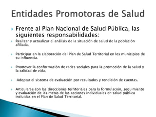  Frente al Plan Nacional de Salud Pública, las 
siguientes responsabilidades: 
 Realizar y actualizar el análisis de la situación de salud de la población 
afiliada. 
 Participar en la elaboración del Plan de Salud Territorial en los municipios de 
su influencia. 
 Promover la conformación de redes sociales para la promoción de la salud y 
la calidad de vida. 
 Adoptar el sistema de evaluación por resultados y rendición de cuentas. 
 Articularse con las direcciones territoriales para la formulación, seguimiento 
y evaluación de las metas de las acciones individuales en salud pública 
incluidas en el Plan de Salud Territorial. 
 
