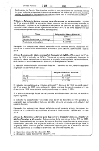 Tabla salarial docente 2020 -  Decretos 1278  y 2277.