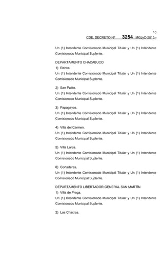 10
CDE. DECRETO Nº 3254 MGJyC-2015.-
Un (1) Intendente Comisionado Municipal Titular y Un (1) Intendente
Comisionado Municipal Suplente.
DEPARTAMENTO CHACABUCO
1) Renca.
Un (1) Intendente Comisionado Municipal Titular y Un (1) Intendente
Comisionado Municipal Suplente.
2) San Pablo.
Un (1) Intendente Comisionado Municipal Titular y Un (1) Intendente
Comisionado Municipal Suplente.
3) Papagayos.
Un (1) Intendente Comisionado Municipal Titular y Un (1) Intendente
Comisionado Municipal Suplente.
4) Villa del Carmen.
Un (1) Intendente Comisionado Municipal Titular y Un (1) Intendente
Comisionado Municipal Suplente.
5) Villa Larca.
Un (1) Intendente Comisionado Municipal Titular y Un (1) Intendente
Comisionado Municipal Suplente.
6) Cortaderas.
Un (1) Intendente Comisionado Municipal Titular y Un (1) Intendente
Comisionado Municipal Suplente.
DEPARTAMENTO LIBERTADOR GENERAL SAN MARTÍN
1) Villa de Praga.
Un (1) Intendente Comisionado Municipal Titular y Un (1) Intendente
Comisionado Municipal Suplente.
2) Las Chacras.
 