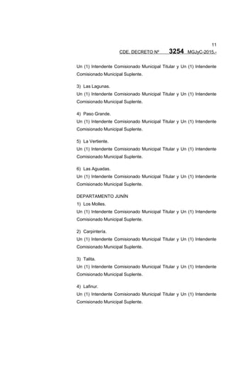 11
CDE. DECRETO Nº 3254 MGJyC-2015.-
Un (1) Intendente Comisionado Municipal Titular y Un (1) Intendente
Comisionado Municipal Suplente.
3) Las Lagunas.
Un (1) Intendente Comisionado Municipal Titular y Un (1) Intendente
Comisionado Municipal Suplente.
4) Paso Grande.
Un (1) Intendente Comisionado Municipal Titular y Un (1) Intendente
Comisionado Municipal Suplente.
5) La Vertiente.
Un (1) Intendente Comisionado Municipal Titular y Un (1) Intendente
Comisionado Municipal Suplente.
6) Las Aguadas.
Un (1) Intendente Comisionado Municipal Titular y Un (1) Intendente
Comisionado Municipal Suplente.
DEPARTAMENTO JUNÍN
1) Los Molles.
Un (1) Intendente Comisionado Municipal Titular y Un (1) Intendente
Comisionado Municipal Suplente.
2) Carpintería.
Un (1) Intendente Comisionado Municipal Titular y Un (1) Intendente
Comisionado Municipal Suplente.
3) Talita.
Un (1) Intendente Comisionado Municipal Titular y Un (1) Intendente
Comisionado Municipal Suplente.
4) Lafinur.
Un (1) Intendente Comisionado Municipal Titular y Un (1) Intendente
Comisionado Municipal Suplente.
 