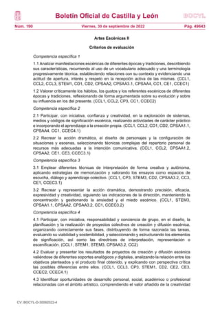 Boletín Oficial de Castilla y León
Núm. 190 Pág. 49643
Viernes, 30 de septiembre de 2022
Artes Escénicas II
Criterios de evaluación
Competencia específica 1
1.1 Analizar manifestaciones escénicas de diferentes épocas y tradiciones, describiendo
sus características, recurriendo al uso de un vocabulario adecuado y una terminología
progresivamente técnica, estableciendo relaciones con su contexto y evidenciando una
actitud de apertura, interés y respeto en la recepción activa de las mismas. (CCL1,
CCL2, CCL3, STEM1, CD1, CD2, CPSAA2, CPSAA3.1, CPSAA4, CC1, CE1, CCEC1)
1.2 Valorar críticamente los hábitos, los gustos y los referentes escénicos de diferentes
épocas y tradiciones, reflexionando de forma argumentada sobre su evolución y sobre
su influencia en los del presente. (CCL1, CCL2, CP3, CC1, CCEC2)
Competencia específica 2
2.1 Participar, con iniciativa, confianza y creatividad, en la exploración de sistemas,
medios y códigos de significación escénica, realizando actividades de carácter práctico
e incorporando el aprendizaje a la creación propia. (CCL1, CCL2, CD1, CD2, CPSAA1.1,
CPSAA4, CC1, CCEC4.1)
2.2 Recrear la acción dramática, el diseño de personajes y la configuración de
situaciones y escenas, seleccionando técnicas complejas del repertorio personal de
recursos más adecuadas a la intención comunicativa. (CCL1, CCL2, CPSAA1.2,
CPSAA2, CE1, CE3, CCEC3.1)
Competencia específica 3
3.1 Emplear diferentes técnicas de interpretación de forma creativa y autónoma,
aplicando estrategias de memorización y valorando los ensayos como espacios de
escucha, diálogo y aprendizaje colectivo. (CCL1, CP3, STEM3, CD2, CPSAA3.2, CC3,
CE1, CCEC3.1)
3.2 Recrear y representar la acción dramática, demostrando precisión, eficacia,
expresividad y creatividad, siguiendo las indicaciones de la dirección, manteniendo la
concentración y gestionando la ansiedad y el miedo escénico. (CCL1, STEM3,
CPSAA1.1, CPSAA2, CPSAA3.2, CC1, CCEC3.2)
Competencia específica 4
4.1 Participar, con iniciativa, responsabilidad y conciencia de grupo, en el diseño, la
planificación y la realización de proyectos colectivos de creación y difusión escénica,
organizando correctamente sus fases, distribuyendo de forma razonada las tareas,
evaluando su viabilidad y sostenibilidad, y seleccionando y estructurando los elementos
de significación, así como las directrices de interpretación, representación o
escenificación. (CCL1, STEM1, STEM3, CPSAA3.2, CC2)
4.2 Evaluar y presentar los resultados de proyectos de creación y difusión escénica
valiéndose de diferentes soportes analógicos y digitales, analizando la relación entre los
objetivos planteados y el producto final obtenido, y explicando con perspectiva crítica
las posibles diferencias entre ellos. (CCL1, CCL3, CP3, STEM1, CD2, CE2, CE3,
CCEC2, CCEC4.1)
4.3 Identificar oportunidades de desarrollo personal, social, académico o profesional
relacionadas con el ámbito artístico, comprendiendo el valor añadido de la creatividad
CV: BOCYL-D-30092022-4
 
