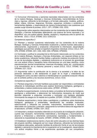 Boletín Oficial de Castilla y León
Núm. 190 Pág. 49668
Viernes, 30 de septiembre de 2022
1.2 Comunicar informaciones u opiniones razonadas relacionadas con los contenidos
de la materia Biología, Geología y Ciencias Ambientales, transmitiéndolas de forma
clara y rigurosa, utilizando la terminología y el formato adecuados: modelos, gráficos,
tablas, vídeos, informes, diagramas, fórmulas, esquemas, símbolos o contenidos y
herramientas digitales, y respondiendo de manera fundamentada a las cuestiones que
puedan surgir durante el proceso. (CCL1, CP1, STEM4, CD2, CD3)
1.3 Argumentar sobre aspectos relacionados con los contenidos de la materia Biología,
Geología y Ciencias Ambientales defendiendo una postura de forma razonada y no
dogmática, con una actitud abierta, flexible, receptiva y respetuosa ante la opinión de
los demás. (CCL1, CCL5, STEM2, CC3, CCEC3.2)
Competencia específica 2
2.1 Plantear y resolver cuestiones relacionadas con los contenidos de la materia
Biología, Geología y Ciencias Ambientales localizando y citando fuentes adecuadas y
seleccionando, organizando y analizando críticamente la información, desarrollando
estrategias que permitan ampliar el repertorio lingüístico individual. (CCL2, CCL3, CP1,
CP2, STEM2, STEM4, CD1, CD2, CD3, CD4, CPSAA4, CPSAA5)
2.2 Contrastar y justificar la veracidad de la información relacionada con los contenidos
de la materia Biología, Geología y Ciencias Ambientales, con especial énfasis en los
textos académicos, utilizando fuentes fiables y aplicando medidas de protección frente
al uso de tecnologías digitales, y adoptando autonomía en el proceso de aprendizaje
con una actitud crítica y escéptica hacia informaciones sin una base científica, como
pseudociencias, teorías conspiratorias, creencias infundadas, bulos, etc., contribuyendo
a la consolidación de su madurez personal y social. (CCL2, CCL3, STEM2, CD1,
CPSAA4, CC1, CC3)
2.3 Argumentar sobre la contribución de la ciencia a la sociedad y la labor de las
personas dedicadas a ella destacando el papel de la mujer y entendiendo la
investigación como una labor colectiva e interdisciplinar en constante evolución influida
por el contexto político y los recursos económicos. (CCL5, CC3)
Competencia específica 3
3.1 Plantear preguntas y formular hipótesis que puedan ser respondidas o contrastadas
utilizando la metodología científica para explicar fenómenos biológicos, geológicos y
ambientales y realizar predicciones sobre estos. (STEM1, STEM2)
3.2 Diseñar la experimentación, la toma de datos y el análisis de fenómenos biológicos,
geológicos y ambientales, y seleccionar los instrumentos necesarios de modo que
permitan responder a preguntas concretas y contrastar una hipótesis planteada
minimizando los sesgos en la medida de lo posible. (STEM1, STEM2, STEM3, CE3)
3.3 Realizar experimentos y tomar datos cuantitativos y cualitativos sobre fenómenos
biológicos, geológicos y ambientales, identificando las variables implicadas,
seleccionando y utilizando los controles, instrumentos, herramientas o técnicas
adecuadas con corrección y precisión, asegurando la normativa básica de seguridad en
el laboratorio. (STEM2, STEM3, CD1, CE3)
3.4 Interpretar y analizar resultados obtenidos en el proyecto de investigación utilizando,
cuando sea necesario, herramientas matemáticas y tecnológicas y reconociendo su
alcance y limitaciones y obteniendo conclusiones razonadas y fundamentadas o
valorando la imposibilidad de hacerlo. (STEM1, STEM2, STEM4, CD3, CE3)
3.5 Establecer colaboraciones dentro y fuera del centro educativo en las distintas fases
del proyecto científico, trabajando así con mayor eficiencia, utilizando las herramientas
tecnológicas adecuadas, aplicando medidas de protección frente al uso de tecnologías
digitales y valorando la importancia de la cooperación en la investigación, desarrollando
una actitud empática frente a las experiencias aportadas por sus compañeros,
CV: BOCYL-D-30092022-4
 