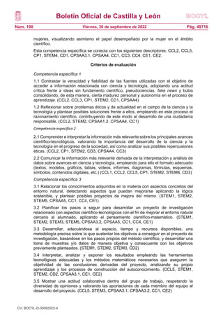 Boletín Oficial de Castilla y León
Núm. 190 Pág. 49716
Viernes, 30 de septiembre de 2022
mujeres, visualizando asimismo el papel desempeñado por la mujer en el ámbito
científico.
Esta competencia específica se conecta con los siguientes descriptores: CCL2, CCL5,
CP1, STEM4, CD1, CPSAA3.1, CPSAA4, CC1, CC3, CC4, CE1, CE2.
Criterios de evaluación
Competencia específica 1
1.1 Contrastar la veracidad y fiabilidad de las fuentes utilizadas con el objetivo de
acceder a información relacionada con ciencia y tecnología, adoptando una actitud
crítica frente a ideas sin fundamento científico, pseudociencias, fake news y bulos
consolidando, de esta manera, cierta madurez personal y autonomía en el proceso de
aprendizaje. (CCL2, CCL3, CP1, STEM2, CD1, CPSAA4)
1.2 Reflexionar sobre problemas éticos y de actualidad en el campo de la ciencia y la
tecnología y plantear posibles soluciones frente a ellos, empleando en este proceso el
razonamiento científico, contribuyendo de este modo al desarrollo de una ciudadanía
responsable. (CCL2, STEM2, CPSAA1.2, CPSAA4, CC1)
Competencia específica 2
2.1 Comprender e interpretar la información más relevante sobre los principales avances
científico-tecnológicos, valorando la importancia del desarrollo de la ciencia y la
tecnología en el progreso de la sociedad, así como analizar sus posibles repercusiones
éticas. (CCL2, CP1, STEM2, CD3, CPSAA4, CC3)
2.2 Comunicar la información más relevante derivada de la interpretación y análisis de
datos sobre avances en ciencia y tecnología, empleando para ello el formato adecuado
(textos, modelos, gráficos, tablas, vídeos, informes, diagramas, fórmulas, esquemas,
símbolos, contenidos digitales, etc.) (CCL1, CCL2, CCL5, CP1, STEM2, STEM4, CD3)
Competencia específica 3
3.1 Relacionar los conocimientos adquiridos en la materia con aspectos concretos del
entorno natural, detectando aspectos que puedan mejorarse aplicando la lógica
sostenible, y plantear posibles proyectos de mejora del mismo. (STEM1, STEM2,
STEM5, CPSAA5, CC1, CC4, CE1)
3.2 Planificar los pasos a seguir para desarrollar un proyecto de investigación
relacionado con aspectos científico-tecnológicos con el fin de mejorar el entorno natural
cercano al alumnado, aplicando el pensamiento científico-matemático. (STEM1,
STEM2, STEM3, STEM5, CPSAA3.2, CPSAA5, CC1, CC4, CE1)
3.3 Desarrollar, adecuándose al espacio, tiempo y recursos disponibles, una
metodología precisa sobre la que sustentar los objetivos a conseguir en el proyecto de
investigación, basándose en los pasos propios del método científico, y desarrollar una
toma de muestras y/o datos de manera objetiva y consecuente con los objetivos
previamente planteados. (STEM1, STEM2, STEM3, CD2)
3.4 Interpretar, analizar y exponer los resultados empleando las herramientas
tecnológicas adecuadas y los métodos matemáticos necesarios que aseguren la
objetividad de las conclusiones derivadas del proyecto, analizando su propio
aprendizaje y los procesos de construcción del autoconocimiento. (CCL5, STEM1,
STEM2, CD2, CPSAA3.1, CE1, CE2)
3.5 Mostrar una actitud colaborativa dentro del grupo de trabajo, respetando la
diversidad de opiniones y valorando las aportaciones de cada miembro del equipo al
desarrollo del proyecto. (CCL5, STEM3, CPSAA3.1, CPSAA3.2, CC1, CE2)
CV: BOCYL-D-30092022-4
 