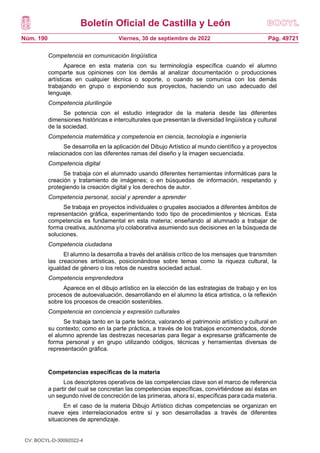 Boletín Oficial de Castilla y León
Núm. 190 Pág. 49721
Viernes, 30 de septiembre de 2022
Competencia en comunicación lingüística
Aparece en esta materia con su terminología específica cuando el alumno
comparte sus opiniones con los demás al analizar documentación o producciones
artísticas en cualquier técnica o soporte, o cuando se comunica con los demás
trabajando en grupo o exponiendo sus proyectos, haciendo un uso adecuado del
lenguaje.
Competencia plurilingüe
Se potencia con el estudio integrador de la materia desde las diferentes
dimensiones históricas e interculturales que presentan la diversidad lingüística y cultural
de la sociedad.
Competencia matemática y competencia en ciencia, tecnología e ingeniería
Se desarrolla en la aplicación del Dibujo Artístico al mundo científico y a proyectos
relacionados con las diferentes ramas del diseño y la imagen secuenciada.
Competencia digital
Se trabaja con el alumnado usando diferentes herramientas informáticas para la
creación y tratamiento de imágenes; o en búsquedas de información, respetando y
protegiendo la creación digital y los derechos de autor.
Competencia personal, social y aprender a aprender
Se trabaja en proyectos individuales o grupales asociados a diferentes ámbitos de
representación gráfica, experimentando todo tipo de procedimientos y técnicas. Esta
competencia es fundamental en esta materia; enseñando al alumnado a trabajar de
forma creativa, autónoma y/o colaborativa asumiendo sus decisiones en la búsqueda de
soluciones.
Competencia ciudadana
El alumno la desarrolla a través del análisis crítico de los mensajes que transmiten
las creaciones artísticas, posicionándose sobre temas como la riqueza cultural, la
igualdad de género o los retos de nuestra sociedad actual.
Competencia emprendedora
Aparece en el dibujo artístico en la elección de las estrategias de trabajo y en los
procesos de autoevaluación, desarrollando en el alumno la ética artística, o la reflexión
sobre los procesos de creación sostenibles.
Competencia en conciencia y expresión culturales
Se trabaja tanto en la parte teórica, valorando el patrimonio artístico y cultural en
su contexto; como en la parte práctica, a través de los trabajos encomendados, donde
el alumno aprende las destrezas necesarias para llegar a expresarse gráficamente de
forma personal y en grupo utilizando códigos, técnicas y herramientas diversas de
representación gráfica.
Competencias específicas de la materia
Los descriptores operativos de las competencias clave son el marco de referencia
a partir del cual se concretan las competencias específicas, convirtiéndose así éstas en
un segundo nivel de concreción de las primeras, ahora sí, específicas para cada materia.
En el caso de la materia Dibujo Artístico dichas competencias se organizan en
nueve ejes interrelacionados entre sí y son desarrolladas a través de diferentes
situaciones de aprendizaje.
CV: BOCYL-D-30092022-4
 