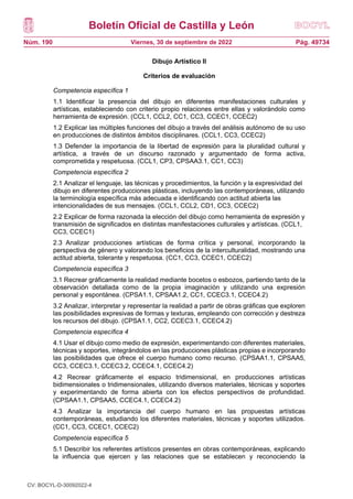 Boletín Oficial de Castilla y León
Núm. 190 Pág. 49734
Viernes, 30 de septiembre de 2022
Dibujo Artístico II
Criterios de evaluación
Competencia específica 1
1.1 Identificar la presencia del dibujo en diferentes manifestaciones culturales y
artísticas, estableciendo con criterio propio relaciones entre ellas y valorándolo como
herramienta de expresión. (CCL1, CCL2, CC1, CC3, CCEC1, CCEC2)
1.2 Explicar las múltiples funciones del dibujo a través del análisis autónomo de su uso
en producciones de distintos ámbitos disciplinares. (CCL1, CC3, CCEC2)
1.3 Defender la importancia de la libertad de expresión para la pluralidad cultural y
artística, a través de un discurso razonado y argumentado de forma activa,
comprometida y respetuosa. (CCL1, CP3, CPSAA3.1, CC1, CC3)
Competencia específica 2
2.1 Analizar el lenguaje, las técnicas y procedimientos, la función y la expresividad del
dibujo en diferentes producciones plásticas, incluyendo las contemporáneas, utilizando
la terminología específica más adecuada e identificando con actitud abierta las
intencionalidades de sus mensajes. (CCL1, CCL2, CD1, CC3, CCEC2)
2.2 Explicar de forma razonada la elección del dibujo como herramienta de expresión y
transmisión de significados en distintas manifestaciones culturales y artísticas. (CCL1,
CC3, CCEC1)
2.3 Analizar producciones artísticas de forma crítica y personal, incorporando la
perspectiva de género y valorando los beneficios de la interculturalidad, mostrando una
actitud abierta, tolerante y respetuosa. (CC1, CC3, CCEC1, CCEC2)
Competencia específica 3
3.1 Recrear gráficamente la realidad mediante bocetos o esbozos, partiendo tanto de la
observación detallada como de la propia imaginación y utilizando una expresión
personal y espontánea. (CPSA1.1, CPSAA1.2, CC1, CCEC3.1, CCEC4.2)
3.2 Analizar, interpretar y representar la realidad a partir de obras gráficas que exploren
las posibilidades expresivas de formas y texturas, empleando con corrección y destreza
los recursos del dibujo. (CPSA1.1, CC2, CCEC3.1, CCEC4.2)
Competencia específica 4
4.1 Usar el dibujo como medio de expresión, experimentando con diferentes materiales,
técnicas y soportes, integrándolos en las producciones plásticas propias e incorporando
las posibilidades que ofrece el cuerpo humano como recurso. (CPSAA1.1, CPSAA5,
CC3, CCEC3.1, CCEC3.2, CCEC4.1, CCEC4.2)
4.2 Recrear gráficamente el espacio tridimensional, en producciones artísticas
bidimensionales o tridimensionales, utilizando diversos materiales, técnicas y soportes
y experimentando de forma abierta con los efectos perspectivos de profundidad.
(CPSAA1.1, CPSAA5, CCEC4.1, CCEC4.2)
4.3 Analizar la importancia del cuerpo humano en las propuestas artísticas
contemporáneas, estudiando los diferentes materiales, técnicas y soportes utilizados.
(CC1, CC3, CCEC1, CCEC2)
Competencia específica 5
5.1 Describir los referentes artísticos presentes en obras contemporáneas, explicando
la influencia que ejercen y las relaciones que se establecen y reconociendo la
CV: BOCYL-D-30092022-4
 