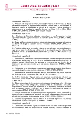 Boletín Oficial de Castilla y León
Núm. 190 Pág. 49746
Viernes, 30 de septiembre de 2022
Dibujo Técnico I
Criterios de evaluación
Competencia específica 1
1.1 Analizar, a lo largo de la historia, la relación entre las matemáticas y el dibujo
geométrico valorando su importancia en diferentes campos como la arquitectura o la
ingeniería, desde la perspectiva de género y la diversidad cultural, empleando
adecuadamente el vocabulario específico técnico y artístico. (CCL1, CCL2, CCL3,
STEM4, CD1, CPSAA2, CPSAA4, CC1, CCEC1, CCEC2)
Competencia específica 2
2.1 Solucionar gráficamente cálculos matemáticos y transformaciones básicas
aplicando conceptos y propiedades de la geometría plana. (CCL2, STEM1, STEM2,
STEM4)
2.2 Trazar gráficamente construcciones poligonales basándose en sus propiedades y
mostrando interés por la precisión, claridad y limpieza. (STEM2, STEM4, CPSAA1.1,
CCEC4.2)
2.3 Resolver gráficamente tangencias y trazar curvas aplicando sus propiedades con
rigor en su ejecución. Indicando gráficamente la construcción auxiliar utilizada. Los
puntos de enlace y la relación entre sus elementos. (STEM1, STEM2, CPSAA5, CE2,
CCEC4.2)
Competencia específica 3
3.1 Relacionar los fundamentos y características de los sistemas de representación con
sus posibles aplicaciones al dibujo técnico, seleccionando el sistema adecuado al
objetivo previsto, identificando las ventajas e inconvenientes en función de la
información que se desee mostrar y de los recursos disponibles. (STEM2, STEM4,
CCEC2)
3.2 Representar en el sistema diédrico elementos básicos en el espacio determinando
su relación de pertenencia, posición y distancia. (STEM1, STEM2, STEM3)
3.3 Representar e interpretar elementos básicos en el sistema de planos acotados
haciendo uso de sus fundamentos. (STEM1, STEM2, STEM3, CE3)
3.4 Definir elementos y figuras planas en sistemas axonométricos valorando su
importancia como métodos de representación espacial. (STEM1, STEM2, STEM3,
STEM4, CE3)
3.5 Dibujar perspectivas de formas tridimensionales a partir de piezas reales o definidas
por sus proyecciones ortogonales, seleccionando la axonometría adecuada,
disponiendo la posición de los ejes en función de la importancia relativa de las caras
que se deseen mostrar y utilizando en su caso los coeficientes de reducción
determinados. (STEM1, STEM3, STEM4, CE3)
3.6 Dibujar elementos en el espacio empleando la perspectiva cónica, adaptando y
organizando sus conocimientos, destrezas y actitudes para resolver con creatividad y
eficacia una producción técnico-artística propia. (STEM1, STEM4, CCEC4.2)
3.7 Valorar el rigor gráfico del proceso, a través de la claridad, la precisión y el proceso
de resolución y construcción gráfica. (CPSAA1.1, CPSAA5)
Competencia específica 4
4.1 Documentar gráficamente objetos sencillos mediante sus vistas acotadas aplicando
la normativa UNE e ISO en la utilización de sintaxis, escalas y formatos, valorando la
CV: BOCYL-D-30092022-4
 