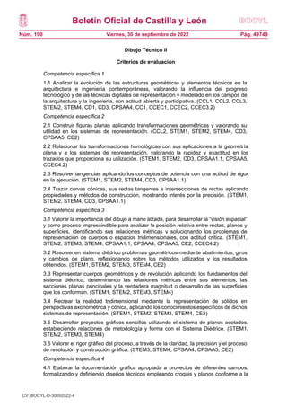 Boletín Oficial de Castilla y León
Núm. 190 Pág. 49749
Viernes, 30 de septiembre de 2022
Dibujo Técnico II
Criterios de evaluación
Competencia específica 1
1.1 Analizar la evolución de las estructuras geométricas y elementos técnicos en la
arquitectura e ingeniería contemporáneas, valorando la influencia del progreso
tecnológico y de las técnicas digitales de representación y modelado en los campos de
la arquitectura y la ingeniería, con actitud abierta y participativa. (CCL1, CCL2, CCL3,
STEM2, STEM4, CD1, CD3, CPSAA4, CC1, CCEC1, CCEC2, CCEC3.2)
Competencia específica 2
2.1 Construir figuras planas aplicando transformaciones geométricas y valorando su
utilidad en los sistemas de representación. (CCL2, STEM1, STEM2, STEM4, CD3,
CPSAA5, CE2)
2.2 Relacionar las transformaciones homológicas con sus aplicaciones a la geometría
plana y a los sistemas de representación, valorando la rapidez y exactitud en los
trazados que proporciona su utilización. (STEM1, STEM2, CD3, CPSAA1.1, CPSAA5,
CCEC4.2)
2.3 Resolver tangencias aplicando los conceptos de potencia con una actitud de rigor
en la ejecución. (STEM1, STEM2, STEM4, CD3, CPSAA1.1)
2.4 Trazar curvas cónicas, sus rectas tangentes e intersecciones de rectas aplicando
propiedades y métodos de construcción, mostrando interés por la precisión. (STEM1,
STEM2, STEM4, CD3, CPSAA1.1)
Competencia específica 3
3.1 Valorar la importancia del dibujo a mano alzada, para desarrollar la “visión espacial”
y como proceso imprescindible para analizar la posición relativa entre rectas, planos y
superficies, identificando sus relaciones métricas y solucionando los problemas de
representación de cuerpos o espacios tridimensionales, con actitud crítica. (STEM1,
STEM2, STEM3, STEM4, CPSAA1.1, CPSAA4, CPSAA5, CE2, CCEC4.2)
3.2 Resolver en sistema diédrico problemas geométricos mediante abatimientos, giros
y cambios de plano, reflexionando sobre los métodos utilizados y los resultados
obtenidos. (STEM1, STEM2, STEM3, STEM4, CE2)
3.3 Representar cuerpos geométricos y de revolución aplicando los fundamentos del
sistema diédrico, determinando las relaciones métricas entre sus elementos, las
secciones planas principales y la verdadera magnitud o desarrollo de las superficies
que los conforman. (STEM1, STEM2, STEM3, STEM4)
3.4 Recrear la realidad tridimensional mediante la representación de sólidos en
perspectivas axonométrica y cónica, aplicando los conocimientos específicos de dichos
sistemas de representación. (STEM1, STEM2, STEM3, STEM4, CE3)
3.5 Desarrollar proyectos gráficos sencillos utilizando el sistema de planos acotados,
estableciendo relaciones de metodología y forma con el Sistema Diédrico. (STEM1,
STEM2, STEM3, STEM4)
3.6 Valorar el rigor gráfico del proceso, a través de la claridad, la precisión y el proceso
de resolución y construcción gráfica. (STEM3, STEM4, CPSAA4, CPSAA5, CE2)
Competencia específica 4
4.1 Elaborar la documentación gráfica apropiada a proyectos de diferentes campos,
formalizando y definiendo diseños técnicos empleando croquis y planos conforme a la
CV: BOCYL-D-30092022-4
 