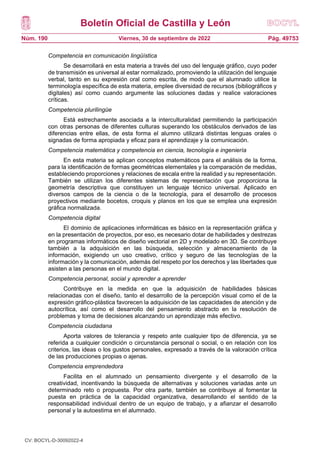 Boletín Oficial de Castilla y León
Núm. 190 Pág. 49753
Viernes, 30 de septiembre de 2022
Competencia en comunicación lingüística
Se desarrollará en esta materia a través del uso del lenguaje gráfico, cuyo poder
de transmisión es universal al estar normalizado, promoviendo la utilización del lenguaje
verbal, tanto en su expresión oral como escrita, de modo que el alumnado utilice la
terminología específica de esta materia, emplee diversidad de recursos (bibliográficos y
digitales) así como cuando argumente las soluciones dadas y realice valoraciones
críticas.
Competencia plurilingüe
Está estrechamente asociada a la interculturalidad permitiendo la participación
con otras personas de diferentes culturas superando los obstáculos derivados de las
diferencias entre ellas, de esta forma el alumno utilizará distintas lenguas orales o
signadas de forma apropiada y eficaz para el aprendizaje y la comunicación.
Competencia matemática y competencia en ciencia, tecnología e ingeniería
En esta materia se aplican conceptos matemáticos para el análisis de la forma,
para la identificación de formas geométricas elementales y la comparación de medidas,
estableciendo proporciones y relaciones de escala entre la realidad y su representación.
También se utilizan los diferentes sistemas de representación que proporciona la
geometría descriptiva que constituyen un lenguaje técnico universal. Aplicado en
diversos campos de la ciencia o de la tecnología, para el desarrollo de procesos
proyectivos mediante bocetos, croquis y planos en los que se emplea una expresión
gráfica normalizada.
Competencia digital
El dominio de aplicaciones informáticas es básico en la representación gráfica y
en la presentación de proyectos, por eso, es necesario dotar de habilidades y destrezas
en programas informáticos de diseño vectorial en 2D y modelado en 3D. Se contribuye
también a la adquisición en las búsqueda, selección y almacenamiento de la
información, exigiendo un uso creativo, crítico y seguro de las tecnologías de la
información y la comunicación, además del respeto por los derechos y las libertades que
asisten a las personas en el mundo digital.
Competencia personal, social y aprender a aprender
Contribuye en la medida en que la adquisición de habilidades básicas
relacionadas con el diseño, tanto el desarrollo de la percepción visual como el de la
expresión gráfico-plástica favorecen la adquisición de las capacidades de atención y de
autocrítica, así como el desarrollo del pensamiento abstracto en la resolución de
problemas y toma de decisiones alcanzando un aprendizaje más efectivo.
Competencia ciudadana
Aporta valores de tolerancia y respeto ante cualquier tipo de diferencia, ya se
referida a cualquier condición o circunstancia personal o social, o en relación con los
criterios, las ideas o los gustos personales, expresado a través de la valoración crítica
de las producciones propias o ajenas.
Competencia emprendedora
Facilita en el alumnado un pensamiento divergente y el desarrollo de la
creatividad, incentivando la búsqueda de alternativas y soluciones variadas ante un
determinado reto o propuesta. Por otra parte, también se contribuye al fomentar la
puesta en práctica de la capacidad organizativa, desarrollando el sentido de la
responsabilidad individual dentro de un equipo de trabajo, y a afianzar el desarrollo
personal y la autoestima en el alumnado.
CV: BOCYL-D-30092022-4
 