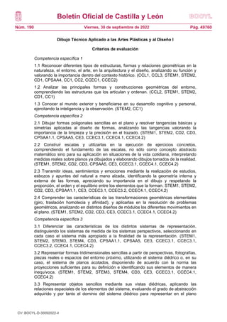 Boletín Oficial de Castilla y León
Núm. 190 Pág. 49760
Viernes, 30 de septiembre de 2022
Dibujo Técnico Aplicado a las Artes Plásticas y al Diseño I
Criterios de evaluación
Competencia específica 1
1.1 Reconocer diferentes tipos de estructuras, formas y relaciones geométricas en la
naturaleza, el entorno, el arte, en la arquitectura y el diseño, analizando su función y
valorando la importancia dentro del contexto histórico. (CCL1, CCL3, STEM1, STEM2,
CD1, CPSAA4, CC1, CC2, CCEC1, CCEC2)
1.2 Analizar las principales formas y construcciones geométricas del entorno,
comprendiendo las estructuras que los articulan y ordenan. (CCL2, STEM1, STEM2,
CD1, CC1)
1.3 Conocer el mundo exterior y beneficiarse en su desarrollo cognitivo y personal,
ejercitando la inteligencia y la observación. (STEM2, CC1)
Competencia específica 2
2.1 Dibujar formas poligonales sencillas en el plano y resolver tangencias básicas y
simetrías aplicadas al diseño de formas, analizando las tangencias valorando la
importancia de la limpieza y la precisión en el trazado. (STEM1, STEM2, CD2, CD3,
CPSAA1.1, CPSAA5, CE3, CCEC3.1, CCEC4.1, CCEC4.2)
2.2 Construir escalas y utilizarlas en la ejecución de ejercicios concretos,
comprendiendo el fundamento de las escalas, no sólo como concepto abstracto
matemático sino para su aplicación en situaciones de la vida cotidiana, interpretando
medidas reales sobre planos ya dibujados y elaborando dibujos tomados de la realidad.
(STEM1, STEM2, CD2, CD3, CPSAA5, CE3, CCEC3.1, CCEC4.1, CCEC4.2)
2.3 Transmitir ideas, sentimientos y emociones mediante la realización de estudios,
esbozos y apuntes del natural a mano alzada, identificando la geometría interna y
externa de las formas, apreciando su importancia en el dibujo y respetando la
proporción, el orden y el equilibrio entre los elementos que la forman. STEM1, STEM2,
CD2, CD3, CPSAA1.1, CE3, CCEC3.1, CCEC3.2, CCEC4.1, CCEC4.2)
2.4 Comprender las características de las transformaciones geométricas elementales
(giro, traslación homotecia y afinidad), y aplicarlas en la resolución de problemas
geométricos, analizando en distintos diseños de módulos los diferentes movimientos en
el plano. (STEM1, STEM2, CD2, CD3, CE3, CCEC3.1, CCEC4.1, CCEC4.2)
Competencia específica 3
3.1 Diferenciar las características de los distintos sistemas de representación,
distinguiendo los sistemas de medida de los sistemas perspectivos, seleccionando en
cada caso el sistema más apropiado a la finalidad de la representación. (STEM1,
STEM2, STEM3, STEM4, CD3, CPSAA1.1, CPSAA5, CE3, CCEC3.1, CCEC3.1,
CCEC3.2, CCEC4.1, CCEC4.2)
3.2 Representar formas tridimensionales sencillas a partir de perspectivas, fotografías,
piezas reales o espacios del entorno próximo, utilizando el sistema diédrico o, en su
caso, el sistema de planos acotados, disponiendo de acuerdo con la norma las
proyecciones suficientes para su definición e identificando sus elementos de manera
inequívoca. (STEM1, STEM2, STEM3, STEM4, CD3, CE3, CCEC3.1, CCEC4.1,
CCEC4.2)
3.3 Representar objetos sencillos mediante sus vistas diédricas, aplicando las
relaciones espaciales de los elementos del sistema, evaluando el grado de abstracción
adquirido y por tanto el dominio del sistema diédrico para representar en el plano
CV: BOCYL-D-30092022-4
 