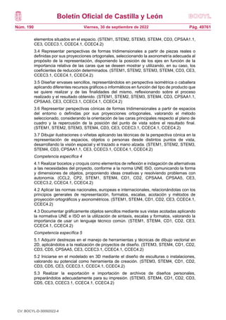 Boletín Oficial de Castilla y León
Núm. 190 Pág. 49761
Viernes, 30 de septiembre de 2022
elementos situados en el espacio. (STEM1, STEM2, STEM3, STEM4, CD3, CPSAA1.1,
CE3, CCEC3.1, CCEC4.1, CCEC4.2)
3.4 Representar perspectivas de formas tridimensionales a partir de piezas reales o
definidas por sus proyecciones ortogonales, seleccionando la axonometría adecuada al
propósito de la representación, disponiendo la posición de los ejes en función de la
importancia relativa de las caras que se deseen mostrar y utilizando, en su caso, los
coeficientes de reducción determinados. (STEM1, STEM2, STEM3, STEM4, CD3, CE3,
CCEC3.1, CCEC4.1, CCEC4.2)
3.5 Diseñar envases sencillos, representándolos en perspectiva isométrica o caballera
aplicando diferentes recursos gráficos o informáticos en función del tipo de producto que
se quiere realizar y de las finalidades del mismo, reflexionando sobre el proceso
realizado y el resultado obtenido. (STEM1, STEM2, STEM3, STEM4, CD3, CPSAA1.1,
CPSAA5, CE3, CCEC3.1, CCEC4.1, CCEC4.2)
3.6 Representar perspectivas cónicas de formas tridimensionales a partir de espacios
del entorno o definidas por sus proyecciones ortogonales, valorando el método
seleccionado, considerando la orientación de las caras principales respecto al plano de
cuadro y la repercusión de la posición del punto de vista sobre el resultado final.
(STEM1, STEM2, STEM3, STEM4, CD3, CE3, CCEC3.1, CCEC4.1, CCEC4.2)
3.7 Dibujar ilustraciones o viñetas aplicando las técnicas de la perspectiva cónica en la
representación de espacios, objetos o personas desde distintos puntos de vista,
desarrollando la visión espacial y el trazado a mano alzada. (STEM1, STEM2, STEM3,
STEM4, CD3, CPSAA1.1, CE3, CCEC3.1, CCEC4.1, CCEC4.2)
Competencia específica 4
4.1 Realizar bocetos y croquis como elementos de reflexión e indagación de alternativas
a las necesidades del proyecto, conforme a la norma UNE ISO, comunicando la forma
y dimensiones de objetos, proponiendo ideas creativas y resolviendo problemas con
autonomía. (CCL2, CP2, STEM1, STEM4, CD1, CD2, CPSAA4, CPSAA5, CE3,
CCEC3.2, CCEC4.1, CCEC4.2)
4.2 Aplicar las normas nacionales, europeas e internacionales, relacionándolas con los
principios generales de representación, formatos, escalas, acotación y métodos de
proyección ortográficos y axonométricos. (STEM1, STEM4, CD1, CD2, CE3, CCEC4.1,
CCEC4.2)
4.3 Documentar gráficamente objetos sencillos mediante sus vistas acotadas aplicando
la normativa UNE e ISO en la utilización de sintaxis, escalas y formatos, valorando la
importancia de usar un lenguaje técnico común. (STEM1, STEM4, CD1, CD2, CE3,
CCEC4.1, CCEC4.2)
Competencia específica 5
5.1 Adquirir destrezas en el manejo de herramientas y técnicas de dibujo vectorial en
2D, aplicándolos a la realización de proyectos de diseño. (STEM3, STEM4, CD1, CD2,
CD3, CD5, CPSAA5, CE3, CCEC3.1, CCEC4.1, CCEC4.2)
5.2 Iniciarse en el modelado en 3D mediante el diseño de esculturas o instalaciones,
valorando su potencial como herramienta de creación. (STEM3, STEM4, CD1, CD2,
CD3, CD5, CE3, CCEC3.1, CCEC4.1, CCEC4.2)
5.3 Realizar la exportación e importación de archivos de diseños personales,
preparándolos adecuadamente para su impresión. (STEM3, STEM4, CD1, CD2, CD3,
CD5, CE3, CCEC3.1, CCEC4.1, CCEC4.2)
CV: BOCYL-D-30092022-4
 