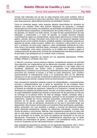 Boletín Oficial de Castilla y León
Núm. 190 Pág. 49808
Viernes, 30 de septiembre de 2022
errores más habituales que se dan en cada situación para poder evitarlos. Esto le
permitirá incluso avanzar un paso más y planificar, dirigir y supervisar actividades físicas
para otras personas, desarrollando funciones de entrenador o técnico.
Como en anteriores etapas, estos aspectos deberán desarrollarse en contextos de
práctica muy variados. Entre ellos podrían destacarse los proyectos y montajes
relacionados con las combas, los malabares, las actividades acrobáticas o las circenses;
los desafíos físicos cooperativos, la dramatización de cuentos motrices y, por supuesto,
los deportes. En relación con estos últimos, sin dejar de lado necesariamente los más
habituales o tradicionales y a modo de ejemplo, es posible encontrar distintas
manifestaciones según sus características, desde juegos deportivos de invasión (fútbol
gaélico, ultimate, lacrosse, tchoukball, entre otros) con o sin oposición regulada, hasta
juegos de red y muro (voleibol, frontenis, pickleball, paladós o semejantes), pasando por
deportes de campo y bate (rounders, softball, etc.), de blanco y diana (boccia, tiro con
arco o similares), de lucha (judo, esgrima u otras modalidades autóctonas de lucha,
entre otros) o de carácter individual (skate, orientación, gimnasia deportiva o atletismo
y sus modalidades, entre otros), procurando, en la medida de lo posible y según el
contexto particular de cada centro, priorizar las manifestaciones más desconocidas para
el alumnado o que destaquen por su carácter mixto o inclusivo.
Esta competencia específica se conecta con los siguientes descriptores: STEM1,
STEM2, CPSAA1.2, CPSAA4, CE2, CE3.
3. Difundir y promover nuevas prácticas motrices, compartiendo espacios de actividad
físico-deportiva con independencia de las diferencias culturales, sociales, de género y
de habilidad, priorizando el respeto hacia los participantes y a las reglas sobre los
resultados, adoptando una actitud crítica y proactiva ante comportamientos
antideportivos o contrarios a la convivencia y desarrollando procesos de autorregulación
emocional que canalicen el fracaso y el éxito en estas situaciones, para contribuir
autónomamente al entendimiento social y al compromiso ético en los diferentes
espacios en los que se participa, fomentando la detección precoz y el conocimiento de
las estrategias para abordar cualquier forma de discriminación o violencia.
Esta competencia específica pretende superar las desigualdades y comportamientos
incívicos y antidemocráticos que a veces se reproducen en los contextos físico-
deportivos. Para ello, por un lado, incide en la gestión personal de las emociones y en
el fomento de actitudes de superación, tolerancia a la frustración y manejo del éxito y
del fracaso en contextos de práctica motriz. Por otro, en el plano colectivo, implica poner
en juego habilidades sociales para afrontar la interacción con las personas con las que
se converge en la práctica motriz. Se trata de dialogar, debatir, contrastar ideas y
ponerse de acuerdo para resolver situaciones, participar en las actividades con actitud
colaborativa, respetar las normas, expresar propuestas, pensamientos y emociones,
aprender de los demás, escuchar activamente y actuar con asertividad. Como
consecuencia de ello se plantearán situaciones en las que el alumnado tenga que
desempeñar roles diversos relacionados con la práctica física (participante, espectador,
árbitro, entrenador, etc.) que ayudarán a analizar y vivenciar las relaciones sociales
desde diferentes perspectivas, respetar las diferencias individuales, incluidas otras
formas de pensar y comunicarse. Además, esta competencia pretende ir un paso más
allá en esta etapa, contribuyendo a generalizar y democratizar las prácticas motrices
que se practiquen en el centro, así como los espacios de interacción en los que se
reproduzcan, fomentando la difusión de manifestaciones deportivas que no están
afectadas por estereotipos de género, culturales o de competencia motriz, como sí
ocurre en ocasiones con las más predominantes o extendidas.
Esta competencia específica se conecta con los siguientes descriptores: CCL1, CCL5,
CP3, STEM3, CPSAA1.1, CPSAA2, CPSAA3.1, CPSAA3.2, CPSAA5, CC2, CC3.
CV: BOCYL-D-30092022-4
 