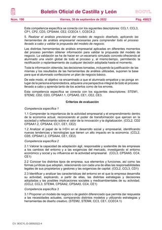 Boletín Oficial de Castilla y León
Núm. 190 Pág. 49823
Viernes, 30 de septiembre de 2022
Esta competencia específica se conecta con los siguientes descriptores: CCL1, CCL3,
CP1, CP2, CD3, CPSAA4, CE2, CCEC4.1, CCEC4.2.
5. Realizar el análisis previsional del modelo de negocio diseñado, aplicando las
herramientas de análisis empresarial necesarias para comprender todo el proceso
llevado a cabo y validar la propuesta del modelo de negocio.
Las distintas herramientas de análisis empresarial aplicadas en diferentes momentos
del proceso permiten obtener información para validar la propuesta del modelo de
negocio. La validación se ha de hacer en un escenario simulado concreto ofreciendo al
alumnado una visión global de todo el proceso y, al mismo tiempo, permitiendo la
rectificación o replanteamiento de cualquier decisión adoptada hasta el momento.
Toda la información obtenida, las decisiones tomadas, incluyendo la justificación de las
mismas y los resultados de las herramientas de análisis utilizadas, suponen la base
para que el alumnado confeccione un plan de negocio básico.
De este modo, el objetivo va encaminado a que el alumnado empatice y se ponga en
lugar de la persona emprendedora, adquiera una perspectiva integral de todo el proceso
llevado a cabo y aprenda tanto de los aciertos como de los errores.
Esta competencia específica se conecta con los siguientes descriptores: STEM1,
STEM2, CD2, CD3, CPSAA1.1, CPSAA5, CE1, CE2, CE3.
Criterios de evaluación
Competencia específica 1
1.1 Comprender la importancia de la actividad empresarial y el emprendimiento dentro
de la economía actual, reconociendo el poder de transformación que ejercen en la
sociedad y reflexionando sobre el valor de la innovación y la digitalización. (CCL2, CD2
CPSAA1.2, CPSAA4, CC1, CE1, CE2)
1.2 Analizar el papel de la I+D+i en el desarrollo social y empresarial, identificando
nuevas tendencias y tecnologías que tienen un alto impacto en la economía. (CCL2,
CD5, CPSAA1.2, CPSAA4, CE1, CE2)
Competencia específica 2
2.1 Valorar la capacidad de adaptación ágil, responsable y sostenible de las empresas
a los cambios del entorno y a las exigencias del mercado, investigando el entorno
económico y social y su influencia en la actividad empresarial. (CCL3, CPSAA5, CC4,
CE1)
2.2 Conocer los distintos tipos de empresa, sus elementos y funciones, así como las
formas jurídicas que adoptan, relacionando con cada una de ellas las responsabilidades
legales de sus propietarios y gestores y las exigencias de capital. (CCL2, CCL3, CD1)
2.3 Identificar y analizar las características del entorno en el que la empresa desarrolla
su actividad, explicando, a partir de ellas, las distintas estrategias y decisiones
adoptadas y las posibles implicaciones sociales y medioambientales de su actividad.
(CCL2, CCL3, STEM4, CPSAA2, CPSAA5, CC4, CE1)
Competencia específica 3
3.1 Proponer un modelo de negocio o de gestión diferenciado que permita dar respuesta
a las necesidades actuales, comparando distintos modelos y utilizando estrategias y
herramientas de diseño creativo. (STEM2, STEM4, CC3, CE1, CCEC4.1)
CV: BOCYL-D-30092022-4
 