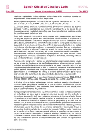 Boletín Oficial de Castilla y León
Núm. 190 Pág. 49870
Viernes, 30 de septiembre de 2022
medio de producciones orales, escritas o multimodales en las que ponga en valor sus
singularidades y descarte las miradas prejuiciosas.
Esta competencia específica se conecta con los siguientes descriptores: CCL1, CCL2,
CCL3, STEM1, STEM2, STEM4, CPSAA4, CC1, CC3, CCEC1, CCEC2.
3. Analizar formal, funcional y semánticamente producciones artísticas de diversos
periodos y estilos, reconociendo sus elementos constituyentes y las claves de sus
lenguajes y usando vocabulario específico, para desarrollar el criterio estético y ampliar
las posibilidades de disfrute del arte.
Cada estilo, tendencia o movimiento artístico posee unas claves comunes asociadas a
un lenguaje propio que ayudan a su comprensión e identificación en el momento de la
recepción de las obras. Este método de aproximación, que busca la clasificación de las
obras de arte, consiste en una primera forma de abordar la complejidad circunstancial y
sustancial de la producción artística. Con el fin de acercarse al estudio de los estilos,
movimientos o tendencias en el arte, es necesario investigar diversas producciones
artísticas y analizar la información obtenida a partir de fuentes analógicas y digitales,
explicando tanto las particularidades y los puntos en común como las diferencias. El
alumnado debe conocer la amplia terminología específica para saber describir con un
lenguaje preciso, adecuado y coherente la multiplicidad de matices, variables y sutilezas
que admite el análisis de una obra de arte.
Además, debe comprender y aplicar con criterio las diferentes metodologías de estudio
de las formas, las funciones y los significados asociados a los movimientos y estilos
artísticos, porque fundamentan la aproximación a las obras y permiten reconocer los
diferentes lenguajes utilizados en el arte. El objetivo es desarrollar en el alumnado un
criterio estético informado ante cualquier manifestación artística, que fusione en su
contemplación la identificación del estilo y el contexto con la valoración de la riqueza
expresiva del arte, aumentando así las posibilidades de disfrute en su recepción.
Esta competencia específica se conecta con los siguientes descriptores: CCL2, CCCL3,
STEM1, STEM2, STEM4, CD1, CPSAA1.2, CPSAA4, CC1, CCEC1, CCEC2
4. Explicar obras artísticas realizadas en distintos medios y soportes, identificando el
contexto social, geográfico e histórico en el que se crearon, así como sus posibles
influencias y proyecciones, para valorarlas como testimonios de una época y una
cultura y como elementos del patrimonio.
Para poder apreciar correctamente el patrimonio artístico no solo es necesario conocer
en profundidad las obras que lo componen, sino que también se debe entender el
contexto de su creación. Así, para realizar un acercamiento riguroso al estilo de una
obra determinada en cualquier medio o soporte y al movimiento en que se enmarca,
han de tenerse en cuenta los aspectos históricos, geográficos y sociales que los
rodean. Esto, sumado a un análisis técnico y procedimental, proporcionará las claves
necesarias para la interpretación de las distintas manifestaciones artísticas y permitirá
al alumnado valorar las obras de una manera consciente y respetuosa. Incluir la
perspectiva de género al abordar el análisis del contexto histórico, social y geográfico
en el que las obras fueron creadas ayudará, además, a que alumnos comprendan el
papel que la mujer ha desempeñado en el arte a lo largo de la historia y las distintas
consideraciones que se han tenido de ella en función de cada época. En este sentido,
no solo se habrán de estudiar sus representaciones, sino también sus aportaciones
como creadoras.
CV: BOCYL-D-30092022-4
 