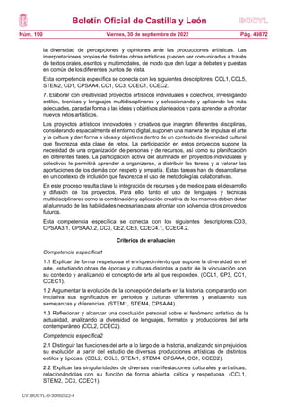Boletín Oficial de Castilla y León
Núm. 190 Pág. 49872
Viernes, 30 de septiembre de 2022
la diversidad de percepciones y opiniones ante las producciones artísticas. Las
interpretaciones propias de distintas obras artísticas pueden ser comunicadas a través
de textos orales, escritos y multimodales, de modo que den lugar a debates y puestas
en común de los diferentes puntos de vista.
Esta competencia específica se conecta con los siguientes descriptores: CCL1, CCL5,
STEM2, CD1, CPSAA4, CC1, CC3, CCEC1, CCEC2.
7. Elaborar con creatividad proyectos artísticos individuales o colectivos, investigando
estilos, técnicas y lenguajes multidisciplinares y seleccionando y aplicando los más
adecuados, para dar forma a las ideas y objetivos planteados y para aprender a afrontar
nuevos retos artísticos.
Los proyectos artísticos innovadores y creativos que integran diferentes disciplinas,
considerando espacialmente el entorno digital, suponen una manera de impulsar el arte
y la cultura y dan forma a ideas y objetivos dentro de un contexto de diversidad cultural
que favorezca esta clase de retos. La participación en estos proyectos supone la
necesidad de una organización de personas y de recursos, así como su planificación
en diferentes fases. La participación activa del alumnado en proyectos individuales y
colectivos le permitirá aprender a organizarse, a distribuir las tareas y a valorar las
aportaciones de los demás con respeto y empatía. Estas tareas han de desarrollarse
en un contexto de inclusión que favorezca el uso de metodologías colaborativas.
En este proceso resulta clave la integración de recursos y de medios para el desarrollo
y difusión de los proyectos. Para ello, tanto el uso de lenguajes y técnicas
multidisciplinares como la combinación y aplicación creativa de los mismos deben dotar
al alumnado de las habilidades necesarias para afrontar con solvencia otros proyectos
futuros.
Esta competencia específica se conecta con los siguientes descriptores:CD3,
CPSAA3.1, CPSAA3.2, CC3, CE2, CE3, CCEC4.1, CCEC4.2.
Criterios de evaluación
Competencia específica1
1.1 Explicar de forma respetuosa el enriquecimiento que supone la diversidad en el
arte, estudiando obras de épocas y culturas distintas a partir de la vinculación con
su contexto y analizando el concepto de arte al que responden. (CCL1, CP3, CC1,
CCEC1).
1.2 Argumentar la evolución de la concepción del arte en la historia, comparando con
iniciativa sus significados en periodos y culturas diferentes y analizando sus
semejanzas y diferencias. (STEM1, STEM4, CPSAA4).
1.3 Reflexionar y alcanzar una conclusión personal sobre el fenómeno artístico de la
actualidad, analizando la diversidad de lenguajes, formatos y producciones del arte
contemporáneo (CCL2, CCEC2).
Competencia específica2
2.1 Distinguir las funciones del arte a lo largo de la historia, analizando sin prejuicios
su evolución a partir del estudio de diversas producciones artísticas de distintos
estilos y épocas. (CCL2, CCL3, STEM1, STEM4, CPSAA4, CC1, CCEC2).
2.2 Explicar las singularidades de diversas manifestaciones culturales y artísticas,
relacionándolas con su función de forma abierta, crítica y respetuosa. (CCL1,
STEM2, CC3, CCEC1).
CV: BOCYL-D-30092022-4
 