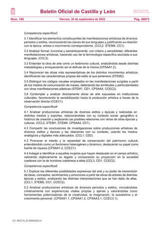Boletín Oficial de Castilla y León
Núm. 190 Pág. 49873
Viernes, 30 de septiembre de 2022
Competencia específica3
3.1 Identificar los elementos constituyentes de manifestaciones artísticas de diversos
periodos y estilos, reconociendo las claves de sus lenguajes y justificando su relación
con la época, artista o movimiento correspondiente. (CCL2, STEM4, CC1).
3.2 Analizar formal, funcional y semánticamente, con criterio y sensibilidad, diferentes
manifestaciones artísticas, haciendo uso de la terminología específica asociada a sus
lenguajes. (CCL3).
3.3 Entender la obra de arte como un testimonio cultural, analizándola desde distintas
metodologías y enriqueciendo así el disfrute de la misma (CPSAA1.2).
3.4 Reconocer las obras más representativas de los distintos movimientos artísticos,
identificando las características propias del estilo al que pertenece (STEM2).
3.5 Distinguir los códigos visuales empleados en las manifestaciones surgidas a partir
de los medios de comunicación de masas, detectando las similitudes y particularidades
con otras manifestaciones plásticas (STEM1, CD1, CPSAA4, CCEC2).
3.6 Contemplar y analizar directamente obras de arte expuestas en instituciones
culturales, favoreciendo la sensibilización hacia la producción artística a través de la
observación directa (CCEC1).
Competencia específica4
4.1 Analizar producciones artísticas de diversos estilos y épocas y realizadas en
distintos medios y soportes, relacionándolas con su contexto social, geográfico e
histórico de creación y explicando las posibles relaciones con obras de otras épocas y
culturas. (CCL2, STEM1, STEM4, CPSAA4, CC1).
4.2 Compartir las conclusiones de investigaciones sobre producciones artísticas de
diversos estilos y épocas y las relaciones con su contexto, usando los medios
analógicos y digitales más adecuados. (CCL1, CD2).
4.3 Promover el interés y la necesidad de conservación del patrimonio cultural,
entendiéndolo como un fenómeno heterogéneo y dinámico, destacando su papel como
fuente de riqueza (CPSAA1.2, CCEC1).
4.4 Indagar e identificar a aquellas mujeres que hayan destacado en el campo artístico,
valorando objetivamente su legado y comparando su proyección en la sociedad
coetánea con la de hombres coetáneos a ellas (CCL3, CD1, CCEC2).
Competencia específica5
5.1 Explicar las diferentes posibilidades expresivas del arte y su poder de transmisión
de ideas, conceptos, sentimientos y emociones a partir de obras de artistas de distintas
épocas y estilos, analizando las distintas interpretaciones que se han dado de ellas.
(CCL1, STEM2, CC1, CCEC2).
5.2 Analizar producciones artísticas de diversos periodos y estilos, vinculándolas
creativamente con experiencias vitales propias y ajenas y valorándolas como
herramientas potenciadoras de la creatividad, la imaginación, la autoestima y el
crecimiento personal. (CPSAA1.1, CPSAA1.2, CPSAA3.1, CCEC3.1).
CV: BOCYL-D-30092022-4
 