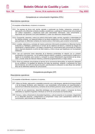 Boletín Oficial de Castilla y León
Núm. 190 Pág. 49581
Viernes, 30 de septiembre de 2022
Competencia en comunicación lingüística (CCL)
Descriptores operativos:
Competencia plurilingüe (CP)
Descriptores operativos:
Al completar el Bachillerato, el alumno o la alumna…
CCL1. Se expresa de forma oral, escrita, signada o multimodal con fluidez, coherencia, corrección y
adecuación a los diferentes contextos sociales y académicos, y participa en interacciones comunicativas
con actitud cooperativa y respetuosa tanto para intercambiar información, crear conocimiento y
argumentar sus opiniones como para establecer y cuidar sus relaciones interpersonales.
CCL2. Comprende, interpreta y valora con actitud crítica textos orales, escritos, signados o multimodales de
los distintos ámbitos, con especial énfasis en los textos académicos y de los medios de comunicación,
para participar en diferentes contextos de manera activa e informada y para construir conocimiento.
CCL3. Localiza, selecciona y contrasta de manera autónoma información procedente de diferentes fuentes
evaluando su fiabilidad y pertinencia en función de los objetivos de lectura y evitando los riesgos de
manipulación y desinformación, y la integra y transforma en conocimiento para comunicarla de manera
clara y rigurosa adoptando un punto de vista creativo y crítico a la par que respetuoso con la propiedad
intelectual.
CCL4. Lee con autonomía obras relevantes de la literatura poniéndolas en relación con su contexto
sociohistórico de producción, con la tradición literaria anterior y posterior y examinando la huella de su
legado en la actualidad, para construir y compartir su propia interpretación argumentada de las obras,
crear y recrear obras de intención literaria y conformar progresivamente un mapa cultura.
CCL5. Pone sus prácticas comunicativas al servicio de la convivencia democrática, la resolución dialogada
de los conflictos y la igualdad de derechos de todas las personas, evitando y rechazando los usos
discriminatorios, así como los abusos de poder, para favorecer la utilización no solo eficaz sino también
ética de los diferentes sistemas de comunicación.
Al completar el Bachillerato, el alumno o la alumna…
CP1. Utiliza con fluidez, adecuación y aceptable corrección una o más lenguas, además de la lengua familiar
o de las lenguas familiares, para responder a sus necesidades comunicativas con espontaneidad y
autonomía en diferentes situaciones y contextos de los ámbitos personal, social, educativo y profesional.
CP2. A partir de sus experiencias, desarrolla estrategias que le permitan ampliar y enriquecer de forma
sistemática su repertorio lingüístico individual con el fin de comunicarse de manera eficaz.
CP3. Conoce y valora críticamente la diversidad lingüística y cultural presente en la sociedad, integrándola
en su desarrollo personal y anteponiendo la comprensión mutua como característica central de la
comunicación, para fomentar la cohesión social.
CV: BOCYL-D-30092022-4
 