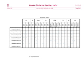 DECRETO 40_2022 bachiller.pdf
