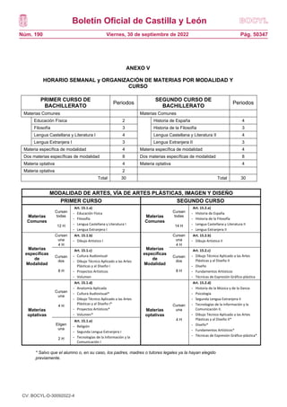 DECRETO 40_2022 bachiller.pdf