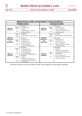 DECRETO 40_2022 bachiller.pdf