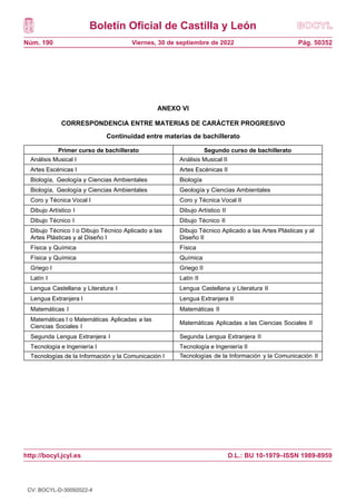 DECRETO 40_2022 bachiller.pdf