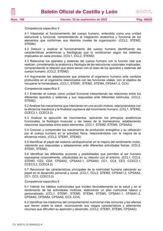 Boletín Oficial de Castilla y León
Núm. 190 Pág. 49629
Viernes, 30 de septiembre de 2022
Competencia específica 4
4.1 Interpretar el funcionamiento del cuerpo humano, entendido como una unidad
estructural y funcional, comprendiendo la integración anatómica y funcional de los
elementos que conforman sus distintos niveles de organización. (CCL2, STEM2,
STEM4)
4.2 Deducir y explicar el funcionamiento del cuerpo humano identificando las
características anatómicas y fisiológicas que lo condicionan según los sistemas
implicados en cada proceso. (CCL1, CCL2, STEM2)
4.3 Relacionar los aparatos y sistemas del cuerpo humano con la función vital que
realizan, considerando la anatomía y fisiología de las estructuras corporales implicadas,
comprendiendo la relación que estos tienen con el resto de los aparatos y sistemas del
cuerpo humano. (CCL2, STEM2)
4.4 Argumentar las adaptaciones que presenta el organismo humano ante cambios
producidos en el organismo relacionados con las funciones vitales, con el objetivo de
recuperar la homeostasis. (CCL1, STEM1, STEM2, STEM4, CPSAA1.2, CC4)
Competencia específica 5
5.1 Entender el cuerpo como unidad funcional interpretando las relaciones entre los
diferentes aparatos y sistemas y sus respuestas ante diferentes estímulos. (CCL2,
STEM2)
5.2 Analizar los mecanismos que intervienen en una acción motora, relacionándolos con
la eficiencia mecánica y la finalidad expresiva del movimiento humano. (CCL1, STEM2,
CCEC3.1, CCEC3.2)
5.3 Analizar la ejecución de movimientos, aplicando los principios anatómicos
funcionales, la fisiología muscular y las bases de la biomecánica, estableciendo
relaciones razonadas entre estos elementos. (CCL1, STEM2, STEM5, CPSAA2)
5.4 Conocer y comprender los mecanismos de producción energética y su utilización
por el cuerpo humano en la actividad física, relacionándolos con la mejora de la
eficiencia motriz. (CCL2, STEM1, STEM2)
5.5 Identificar el papel del sistema cardiopulmonar en la mejora del rendimiento motor,
valorando sus respuestas y adaptaciones ante diferentes actividades físicas. (CCL2,
STEM1, STEM2)
5.6 Identificar las diferentes acciones y posibilidades que permiten al ser humano
expresarse corporalmente, utilizándolas en su relación con el entorno. (CCL1, CCL5,
STEM3, CD2, CD4, CPSAA2, CPSAA3.1, CPSAA5, CC1, CC4, CE3, CCEC3.1,
CCEC3.2, CCEC4.2)
5.7 Reconocer las características principales de la motricidad humana valorando su
papel en el desarrollo personal y social. (CCL1, CCL2, STEM3, CPSAA1.2, CPSAA2,
CC1, CC3, CCEC3.2)
Competencia específica 6
6.1 Valorar los hábitos nutricionales que inciden favorablemente en la salud y en el
rendimiento de las actividades motrices, elaborando un plan nutricional básico y
personalizado. (CCL1, STEM1, STEM2, STEM4, STEM5, CPSAA1.1, CPSAA1.2,
CPSAA2, CPSAA4, CPSAA5, CC3, CC4)
6.2 Identificar los trastornos del comportamiento nutricional más comunes y los efectos
que tienen sobre la salud, reconociendo sus rasgos característicos y obteniendo
recursos que dificulten su aparición y desarrollo. (CCL2, STEM1, STEM5, CPSAA2)
CV: BOCYL-D-30092022-4
 