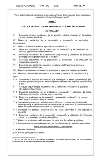 17 
DECRETO NUMERO 4741 DE 2005 HOJA No.___ 
"Por el cual se reglamenta parcialmente la prevención y el manejo de los residuos o desechos peligrosos 
generados en el marco de la gestión integral" 
Anexo I1 
LISTA DE RESIDUOS O DESECHOS PELIGROSOS POR PROCESOS O 
ACTIVIDADES 
Y1 Desechos clínicos resultantes de la atención médica prestada en hospitales, 
centros médicos y clínicas 
Y2 Desechos resultantes de la producción y preparación de productos 
farmacéuticos 
Y3 Desechos de medicamentos y productos farmacéuticos 
Y4 Desechos resultantes de ¡a producción, la preparación y la utilización de 
biocidas y productos fitofarmacéuticos 
Y5 Desechos resultantes de la fabricación, preparación y utilización de productos 
químicos para la preservación de la madera 
Y6 Desechos resultantes de la producción, la preparación y la utilización de 
disolventes orgánicos 
Y7 Desechos, que contengan cianuros, resultantes del tratamiento térmico y 
las operaciones de temple 
Y8 Desechos de aceites minerales no aptos para el uso a que estaban destinados 
Y9 Mezclas y emulsiones de desechos de aceite y agua o de hidrocarburos y 
agua 
Y10 Sustancias y artículos de desecho que contengan, o estén contaminados por, 
bifeniíos policlorados (PCB), terfeniios policlorados (PCT) o bifeniíos polibromados 
(PBB) 
Y11 Residuos alquitranados resultantes de la refinación, destilación o cualquier 
otro tratamiento pirolítico 
Y12 Desechos resultantes de la producción, preparación y utilización de tintas, 
colorantes, pigmentos, pinturas, lacas o barnices 
Y13 Desechos resultantes de la producción, preparación y utilización de resinas, 
látex, plastificantes o colas y adhesivos 
Y14 Sustancias químicas de desecho, no identificadas o nuevas, resultantes de la 
investigación y el desarrollo o de las actividades de enseñanza y cuyos efectos en 
el ser humano o el medio ambiente no se conozcan 
Y15 Desechos de carácter explosivo que no estén sometidos a una legislación 
diferente 
Y16 Desechos resultantes de la producción; preparación y utilización de productos 
químicos y materiales para fines fotográficos 
Y17 Desechos resultantes del tratamiento de superficie de metales y plásticos 
Y18 Residuos resultantes de las operaciones de eliminación de desechos industriales 
Desechos que tengan como constituyentes: 
Y19 Metales carbonilos 
Y20 Berilio, compuestos de berilio 
1 Ley 253 de 1996 por la cual se aprueba el Convenio de Basilea sobre el control de los movimientos 
transfronterizos de los desechos peligrosos y su eliminación. 
 