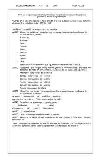 19 
DECRETO NUMERO 4741 DE 2005 HOJA No.___ 
"Por el cual se reglamenta parcialmente la prevención y el manejo de los residuos o desechos peligrosos 
generados en el marco de la gestión integral" 
Cuando en el siguiente listado se haga alusión a la lista B, los usuarios deberán remitirse 
al Anexo IX o Lista B de ia Ley 253 de 1996. 
A1 Desechos metálicos o que contengan metales 
A1010 Desechos metálicos y desechos que contengan aleaciones de cualquiera de 
las sustancias siguientes: 
Antimonio 
Arsénico 
Berilio 
Cadmio 
Plomo 
- Mercurio 
Selenio 
Telurio 
- Talio 
pero excluidos los desechos que figuran específicamente en la lista B. 
A1020 Desechos que tengan como constituyentes o contaminantes, excluidos los 
desechos de metal en forma masiva, cualquiera de las sustancias siguientes: 
Antimonio; compuestos de antimonio 
- Berilio; compuestos de berilio 
Cadmio; compuestos de cadmio 
Plomo; compuestos de plomo 
Selenio; compuestos de selenio 
Telurio; compuestos de telurio 
A1030 Desechos que tengan como constituyentes o contaminantes cualquiera de 
las sustancias siguientes: 
Arsénico; compuestos de arsénico Mercurio; 
compuestos de mercurio Talio; compuestos de talio 
A1040 Desechos que tengan como constituyentes: 
- Carbonilos de metal 
Compuestos de cromo hexavalente 
A1050 Lodos galvánicos 
A1060 Líquidos de desecho del decapaje de metales 
A1070 Residuos de lixiviación del tratamiento del zinc, polvos y lodos como jarosita, 
hematites, etc. 
1080 Residuos de desechos de zinc no incluidos en la lista B, que contengan plomo y 
cadmio en concentraciones tales que presenten características del anexo III 
 