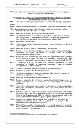 21 
DECRETO NUMERO 4741 DE 2005 HOJA No.___ 
"Por el cual se reglamenta parcialmente la prevención y el manejo de los residuos o desechos peligrosos 
generados en el marco de la gestión integra!" 
A3 Desechos que contengan principalmente constituyentes orgánicos, que puedan 
contener metales y materia inorgánica 
A3010 Desechos resultantes de la producción o el tratamiento de coque de petróleo y 
asfalto 
A3020 Aceites minerales de desecho no aptos para el uso al que estaban destinados 
A3030 Desechos que contengan, estén integrados o estén contaminados por lodos 
de compuestos antidetonantes con plomo 
A3040 Desechos de líquidos térmicos (transferencia de calor) 
A3050 Desechos resultantes de la producción, preparación y utilización de resinas, 
látex, plastificantes o colas/adhesivos excepto los desechos especificados 
en la lista B (véase el apartado correspondiente en la lista B B4020) 
A3060 Nitrocelulosa de desecho 
A3070 Desechos de fenoles, compuestos fenólicos, incluido el clorofenol en forma de 
líquido o de lodo 
A3080 Desechos de éteres excepto los especificados en la lista B 
A3090 Desechos de cuero en forma de polvo, cenizas, Iodos y harinas que contengan 
compuestos de plomo hexavalente o biocidas (véase el apartado 
correspondiente en la lista B B3100) 
A3100 Raeduras y otros desechos del cuero o de cuero regenerado que no sirvan para 
la fabricación de artículos de cuero, que contengan compuestos de cromo 
hexavalente o biocidas (véase el apartado correspondiente en la lista B B3090) 
A3110 Desechos del curtido de pieles que contengan compuestos de cromo 
hexavalente o biocidas o sustancias infecciosas (véase el apartado 
correspondiente en la lista B B3110) 
A3120 Pelusas - fragmentos ligeros resultantes del desmenuzamiento 
A3130 Desechos de compuestos de fósforo orgánicos 
A3140 Desechos de disolventes orgánicos no halogenados pero con exclusión de 
los desechos especificados en la lista B 
A3150 Desechos de disolventes orgánicos halogenados 
A3160 Desechos resultantes de residuos no acuosos de destilación halogenados o no 
halogenados derivados de operaciones de recuperación de disolventes 
orgánicos 
A3170 Desechos resultantes de la producción de hidrocarburos halogenados alifáticos 
(tales como clorometano, dicloroetano, cloruro de vinilo, cloruro de alilo y 
epicloridrina) 
A3180 Desechos, sustancias y artículos que contienen, consisten o están contaminados 
con bifenilo policlorado (PCB), terfenilo policlorado (PCT), naftaleno policlorado 
(PCN) o bifenilo polibromado (PBB), o cualquier otro compuesto polibromado 
análogo, con una concentración de igual o superior a 50 mg/kg6 
A3190 Desechos de residuos alquitranados (con exclusión de los cementos 
asfálticos) resultantes de la refinación, destilación o cualquier otro 
tratamiento pirolítico de materiales orgánicos 
A3200 Material bituminoso (desechos de asfalto) con contenido de alquitrán resultantes 
de la construcción y e! mantenimiento de carreteras (obsérvese el artículo 
correspondiente B2130de la lista B) 
Se considera que el nivel de 50 mg/kg es un nivel práctico internacional para todos los desechos. 
 