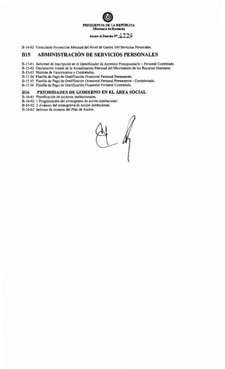ePRESIDENCIA DE LA REPúBLICA
:Ministerio de Hacienda
AnBXo al DecretÓ Nl 47 7~
B-14-02 Formulario Proyección Mensual del Nivel de Gastos 100 Servicios Personales.
BlS ADMINISTRACIÓN DE SERVICIOS PERSONALES
B-15-01 Solicitud de Inscripción en el Identificador de Acreedor Presupuestario- Personal Contratado.
B-15-02 Declaración Jurada de la Actualización Mensual del Movimiento de los Recursos Humanos.
B-15-03 Nómina de Funcionarios y Contratados.
B-15 04 Planilla de Pago de Gratificación Ocasional Personal Permanente.
B-15 05 Planilla de Pago de Gratificación Ocasional Personal Permanente- Comisionado.
B-15 06 Planilla de Pago de Gratificación Ocasional Personal Contratado.
B16 PRIORIDADES DE GOBIERNO EN EL ÁREA SOCIAL
B-16-01 Planificación de acciones institucionales.
B-16-02 1 Programación del cronograma de acción institucional.
B-16-02 2 Avanees del cronograma de acción institucional.
B-16-03 Informe de avances del Plan de Acción.
 