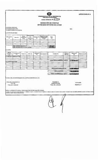 ANEXO B-01-01 A
:PRESIDENCIA DE I..A REPú'm.ICA
lVIinist:eri<> de Had.,..da
. Anmta al Decret:o N" 4774
RENDICIÓN DE CUENTAS
ENTIDADES SIN FINES DE LUCRO
1) ENTIDAD APORTANTE:
2) ENTIDAD BENEFICIARIA: RUC:
3) CORRESPONDIENTE AL PERÍODO:
A) APORTE TRANSFERIDO
Oden de
Fecha de Orden Depositado en la Cuenta
Saldo Anterior
Banco (5) Transferencia
de Importe en Gs. Bancaria de la Entidad Banco
(4) Transferencia (8) Beneficiada N" (10)
N"(6)
(7) (9)
Total Transferido del periodo(!!)
Saldo Acumulado (12) (Tota!delperiodo+"ldoanterior)
B)GASTOS
Tipo de
Comprobante N° Timbrado N" Objeto del Importe en GComprobante Fecha (15) RUC(16) Denominación (18) Concepto (19)
(13)
(14) (17) Gasto (20) (21)
Observaciones (22)
b.1) GASTOS ADMINISTRATNOS
TOTAL GASTOS ADMINISTRArNOS (23)
!J,.2) GASTOS MISIONALES
TOTAL GASTOS MISIONALES (24)
1 TOTAL GASTOS (25)
llin•laii:l
1 SALDO A RENDIR (26) (ltern 12 -ltern 2l) l:tiiiíjjiiílfA¡1
rJ FIRMA DE LOS RESPONSABLES DE LA ENTIDAD BENEFICIADA (27)
FIRMA DEL PRESIDENTE O TESORERO O
CONTADOR
TITULAR ADMINISTRADOR
Firma, sello y aclaración Firma, sello y aclaración REGISTROW
NOTA: LA PRESENTE PLANILLA TIENE CARÁCTER DE DECLARACIÓN JURADA
..a constancia de presentación del formulario Anexo B-01-01 A "Rendición tle Cuentm" a la Contraloria Geneml de la República, no constituye Wl examen de la rendición de cuentas presentada. El examen de cuentas será realizado posterionnente de acuerdo a las Nont85 de Auditori
reneralmente Aceptadas ydisposiciones legales establecidas.
/"'1
~
fV A
 