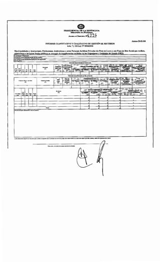 PRESIDENCIA DE LA REPúln.l:CA
:Minbt.-io do Haei-da
. Anexo ..tn...:roto~ 77~
INFORME CUANTITATIVO Y CUALITATIVO DE GESTIÓN DE RECURSOS
Arts. 7 y 103 Ley N° 5554/2016
Anexo B-01-04
Municipalidades y Asociaciones, Fundaciones, Instituciones u otras Personas Jurídicas Privadas sin Fines de Lucro o con Fines de Bien Social que reciban,
administren o inviertan fondos úblicos en conce to de transferencias recibidas de Jos O anlsmos Entidades del Estado OEE •
Producto/ Hlm~s o Mnicios
(18)
Dpto.
10
Decrlpdón
(ll)
Unidad de Medida
(19)
Dttrlpdón
Cod. (31)
Cod. Grupo OG
Totalro
(34) Resultados Obtenidos con la Gestión:
M$'(k¡
Trimestre
lnthrt..do
(21)
La Entidad declara bajo Fé de Juramento que los datos consignados en el formulario son correctos yhan sido confeccionados sin omitir dato alguno que deba contener, siendo fiel expresión de la verdad.
 