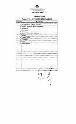 PRESIDENCIA DE LAR:EPl)BUCA
:Ministerio deHadeuda
. Anexo al Decreto~f.
Anexo B-01-05-08
Tarjeta N° 2 - ENFERMEDADES CLÁSICAS
1Código 1 Descripción
11 Sarampión y/o rubeola, varicela
12 Resfrío, gripe, tos, dolor de garganta
13 Bronquitis
14 Neumonía
15 Paludismo
16 Granos, sarna, otras de la piel
17 Diarrea
18 Anemia grave
19 Parasitosis
20 Fiebre
21 Dolor de oído
/1
//
/1 11
~ ~V' ~
tn
.
/
•
 