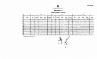 Empresa 1
Item Descripción Marca Procedencia Cantidad
1-
2-
3-
4-
5-
6-
Firma del Responsable de la U.O.C.
!'RESIDENCIADE LA RE!'ÚBUCA
:Ministerio de Hatimda
Anexo al.DenetoN>4J:l ~
Cuadro Comparativo de Ofertas
Precio Unitario (IVA 1 Precio Total
incluido si (Precio unitario por
corresponde) cantidad)
Ma""' Procedcnda
Ernpresa2
Cantidad
Predo Unitario (IVA 1Precio Total (Precio
Incluido si
corresponde)
unitario por
cantidad)
ANEXO B-02-08
Empresa n
Marea Procedencia
Precio Unitario (IVA 1Precio Total (Precio
incluido si unitario por
corresponde) cantidad)
Cantidad
 