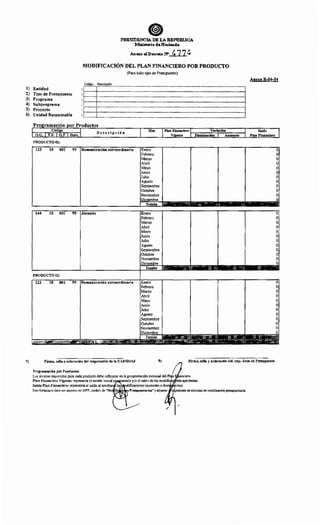 1) Entidad
2) Tipo de Presupuesto
3) Programa
4) Subprograma
5) Proyecto
6) Unidad Responsable
PRODUCTO 01:
123 10 001 99
144 10 001 99
PRODUCTO 02:
PRESIDENCIA DE LA REP'tlm.ICA
:Ministerio de Hadll!da
AnuoalD~!!N> ~77~
MODIFICACIÓN DEL PLAN FINANCIERO POR PRODUCTO
(Para todo tipo de Presupuesto)
Código Descripción
1"'- ..............,....................................................................................................................................................................................................................... ._
:l : 1
~--------~------------------------------------------------------------------------------------------------------i
ol 1 1
ol 1 1
=r~~:~~~~I~~~~:~~:~~~~::~~~~:::::::~:::::::~:::::~~::::::~:::::::~~::::::~~:::::::~::::::~:::::::::::::::::~::::1
·' 1 1•• 1 1
...................................................................................................................................................................................................................................................
' ' ':: : 1
,...................,.......................................................................................................................................................................................................................~
:l : l
1..--------t...---------------------------------------------------------------------------------................................................,
Descripción
Remuneración extraordinaria Enero
Febrero
Marzo
Abril
Mayo
Junio
Julio
Agosto
Septiembre
Octubre
Noviembre
Diciembre
Totales
Enero
Febrero
Marzo
Abril
Mayo
Junio
Julio
Agosto
Septiembre
Octubre
Noviembre
Anexo B-04-04
Saldo
Plan Financiero
o
o
o
o
o
o
o
o
o
o
o
o
o
o
o
o
o
o
o
o
o
o
7) Firma, sello y aclaración del responsable de la UAF/SUAF 8) Firma, sello y aclaración del resp. Área de Presopuesto
Programación por Productos.
Los montos requeridos para cada producto debe reflejarse en la programación mensual del Plf E anciero.
Plan Financiero Vigente: representa el monto inicial pr amado y/o el saldo de las modific e· es aprobadas.
Saldo Plan Financiero: representa el saldo al aprobar las odificaciones (aumento o dis bón).
e pediente de solicitud de modificación presupuestaria.
 