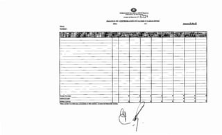 Nivel:
Entidad:
tendrán carácter de
PRESIDENCIA DE LA R:EPúBLXCA
lVli:n.ist•io de-Ra:u::iead-.
. Anexo al Decreto l'l" 472~
BALANCE DE COMPROBACIÓN DE SALDOS Y VARIACIONES
DEL: AL:
Jurada.
Anexo B-06-03
 
