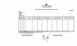 PRESJ:DENCIA DE LA REPVBLICA
:rv.Hnisterlo deHad.,..da
Anexo al DO!l<:nto N> 477~
EJECUCIÓN PRESUPUESTARIA POR OBJETO DEI GASTO
Nivel
Entidad
Tipo de Presupuesto
Programa
Sub Programa
Proyecto
Unidad Responsable
:';¿rp~,Gé~~ral
Observación: Los informes presentados al MH tendrán carácter de Declaración Jurada.
(*) La columna 4 es aplicable solamente para las ONGs.
Firma, Sello y Aclaración de Firma del
Responsable Administrativo y/o Contador
/)
'//·
/1¡/
6
Firma, Sello y Aclaración de Firma de la
Máxima Autoridad Institucional
Anexo B-06-05
 