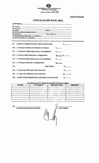 @)
PRESIDENCIA DE LA REPúBLICA
Nrinisterio de Haci-da
Anexo al Decreto N4:7] ~
ANEXO B-06-08
CONCILIACIÓN BANCARIA
(1)ENTIDAD: ............................................................................................
(2) U.A.F:..................................................................................................
(3) S.U.A.F:..................................................................................................
(4) AÑO: ..................................................MES:.........................................
(5) FECHA DE ELABORACIÓN:..................................................................
(6) BANCO: ......................................... CTA. CTE. N°..............................
(7) DENOMINACIÓN DE LA CUENTA:.........................................................
(8) TITULAR DE LA CUENTA:.....................................................................
(9) SALDO S/ EXTRACTO DE CUENTA BANCARIA G.............
(10) (-)Cheques Emitidos no Cobrados en el Banco G..........
(11) (-)Notas de Créditos Bancarios no Contabilizados G..........
(12) (-)Otros Créditos Bancarios no Registrados G.......... G............
(13) (+)Notas de Débitos Bancarios no Contabilizadas G..........
(14) (+)Cheques Cobrados y no Registrados G..........
(15) SUB TOTAL G...........
(16) (+)Ajuste por Diferencia Años Anteriores G...........
(17) (-) Ajuste por Diferencia Años Anteriores (G...........)
(18) SALDO SEGÚN REGISTRO CONTABLE CONCILIADO G..........
(19 DETALLE DE CHEQUES PENDIENTES D]i: COBRO
FECHA N°CHEQUE BENEFICIARIO IMPORTE
(20) ...........................................
FUNCIONARIO RESPONSABLE CONTADOR
 